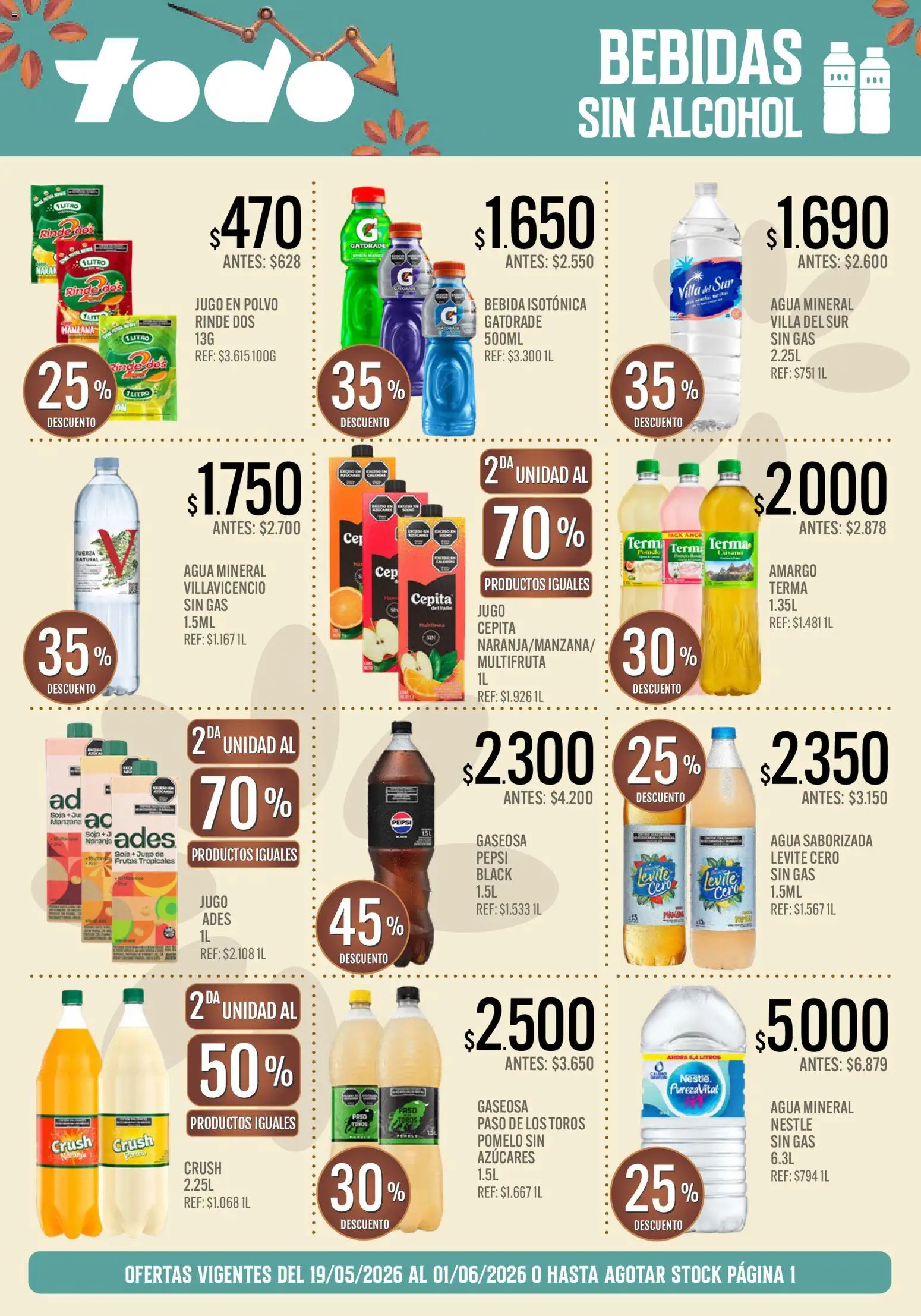 Supermercados TODO - Ofertas │ válido desde el 19.05.2026 | Página: 2 | Productos: Polvo, Pomelo, Jugo, Agua saborizada