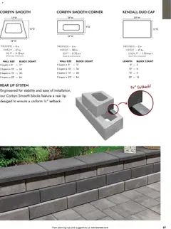 Preview of Menards weekly ads valid from 02.04.2026 | Page: 57 | Products: Cap, Weight
