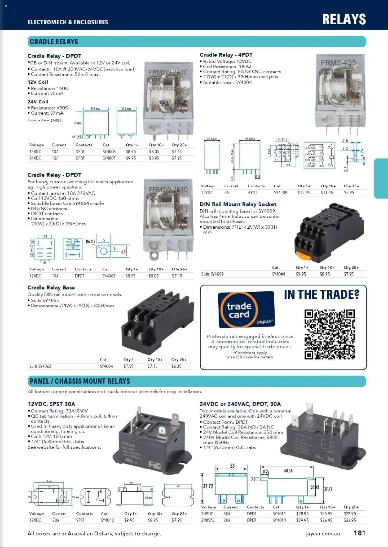 Jaycar catalogue - valid from 31/08/2026 | Page: 179 | Products: Socket