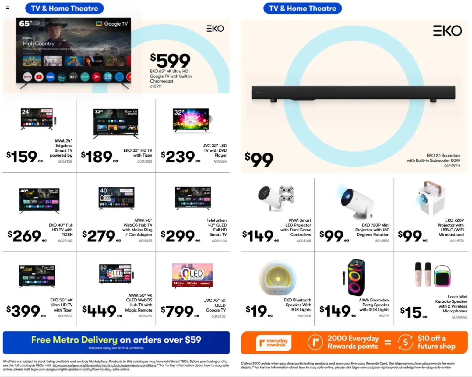 Big W catalogue - valid from 14.05.2026 | Page: 2