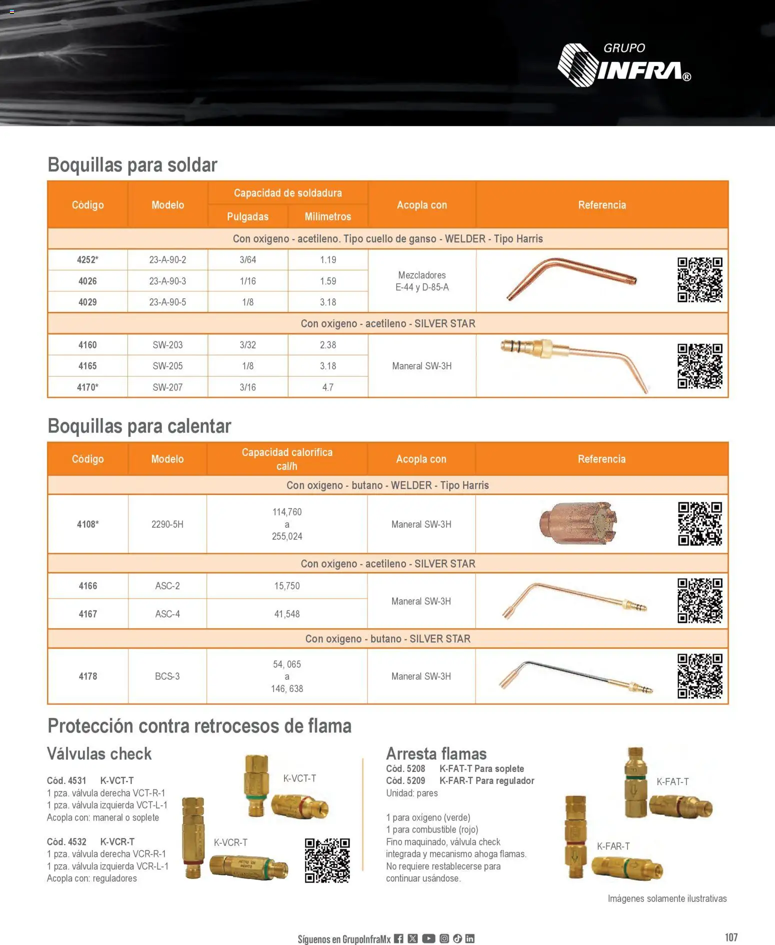 Nuevas ofertas de Infra válidas en toda la República Mexicana desde el 01/01/2026. ¡Encuentra las mejores ofertas en Infra catálogo! | Página: 109 | Productos: Ganso, Válvula
