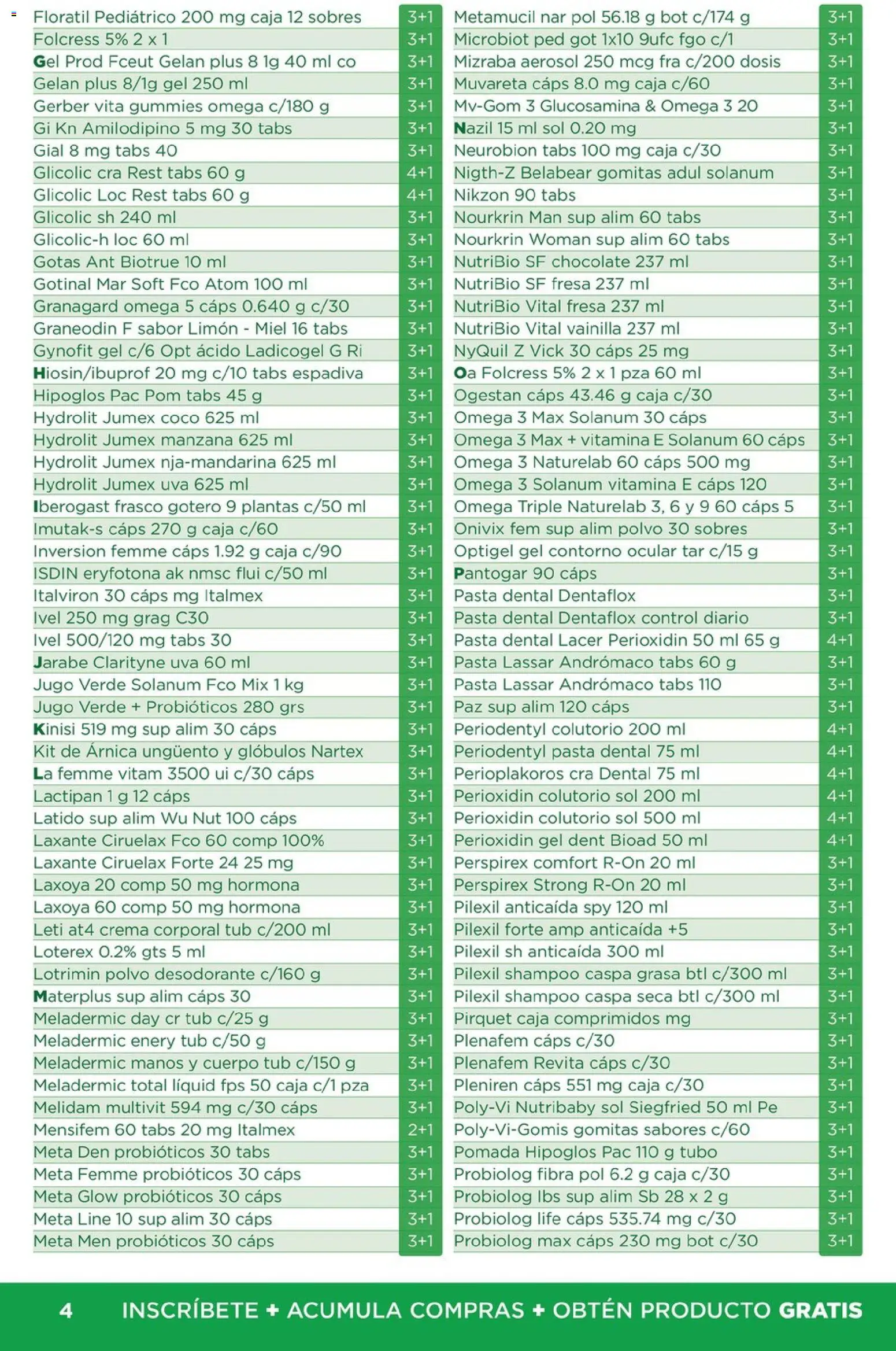 Nuevas ofertas de Chedraui válidas en toda la República Mexicana desde el 29/10/2026. ¡Encuentra las mejores ofertas en Chedraui folleto Farmacia! | Página: 4