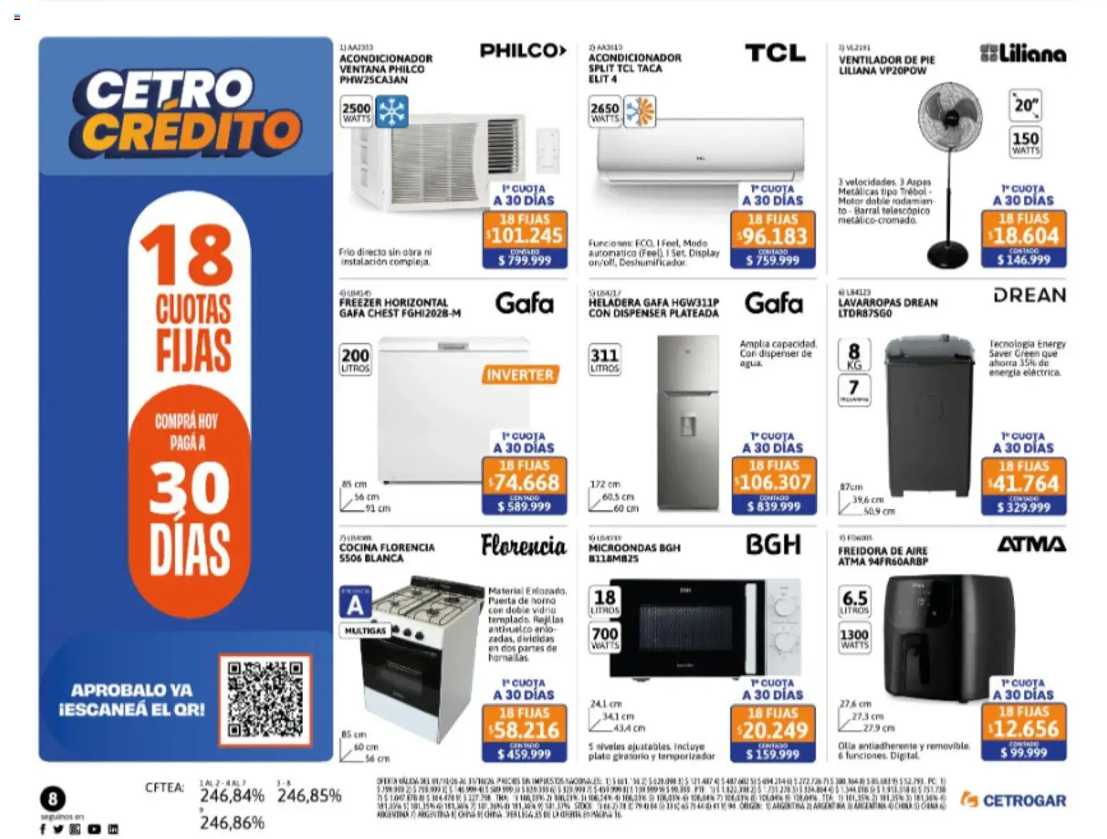 Cetrogar catálogo │ válido desde el 01/10/2026 | Página: 8
