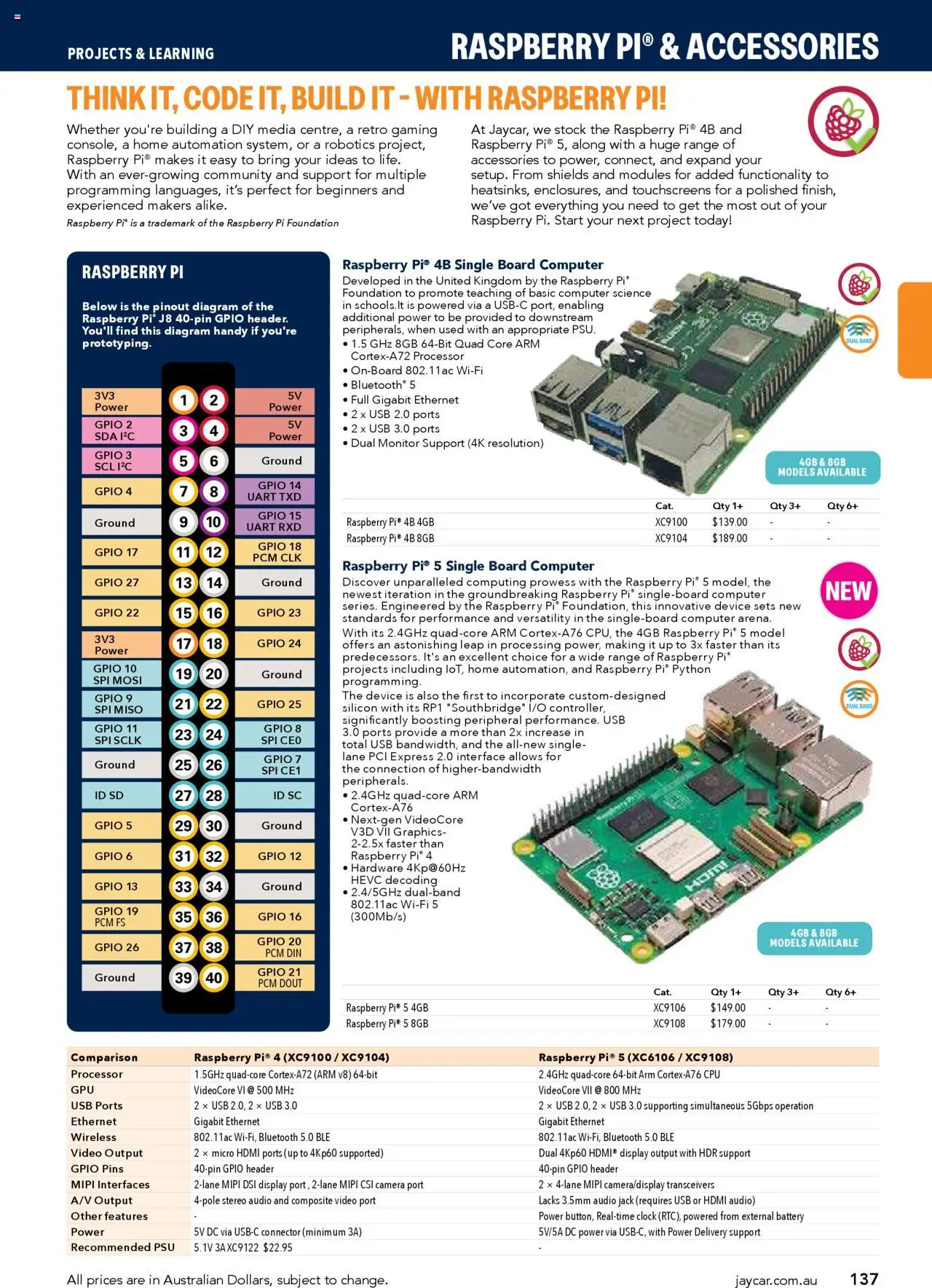 Jaycar catalogue - valid from 09/07/2025 | Page: 137 | Products: Battery, Accessories, Monitor, Usb