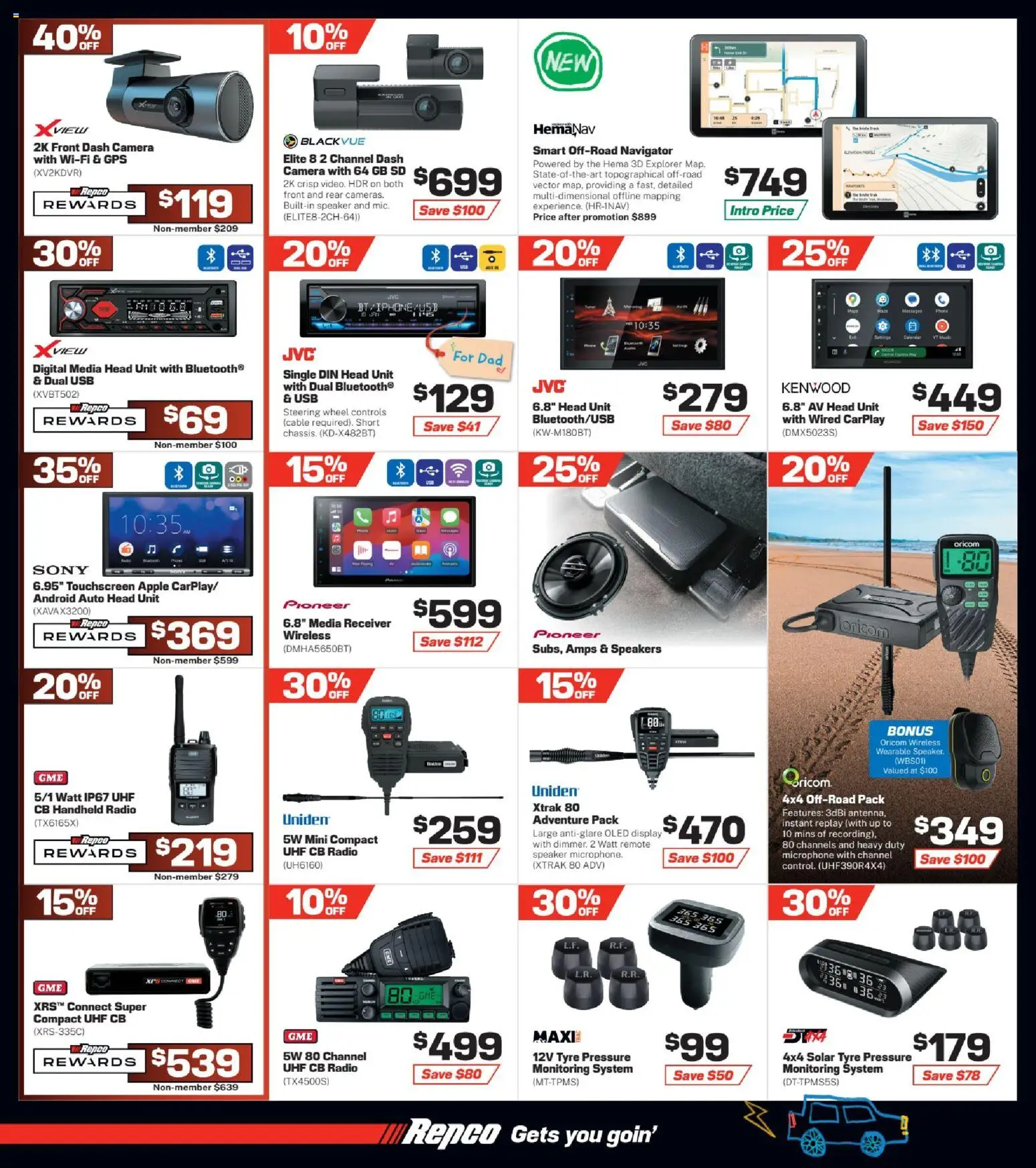 Repco catalogue - valid from 26/08/2026 | Page: 14