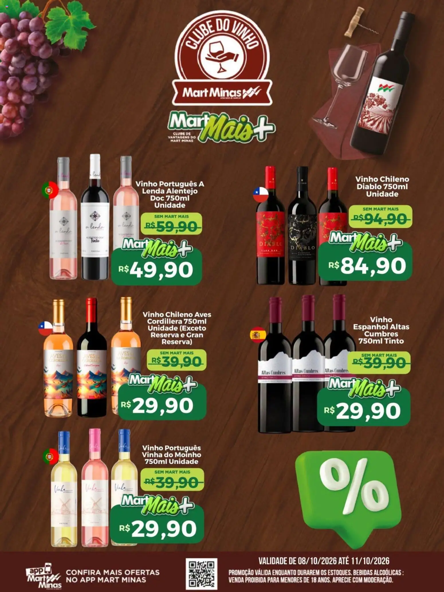 Mart Minas Quinta-feira 8 Outubro Ofertas Top