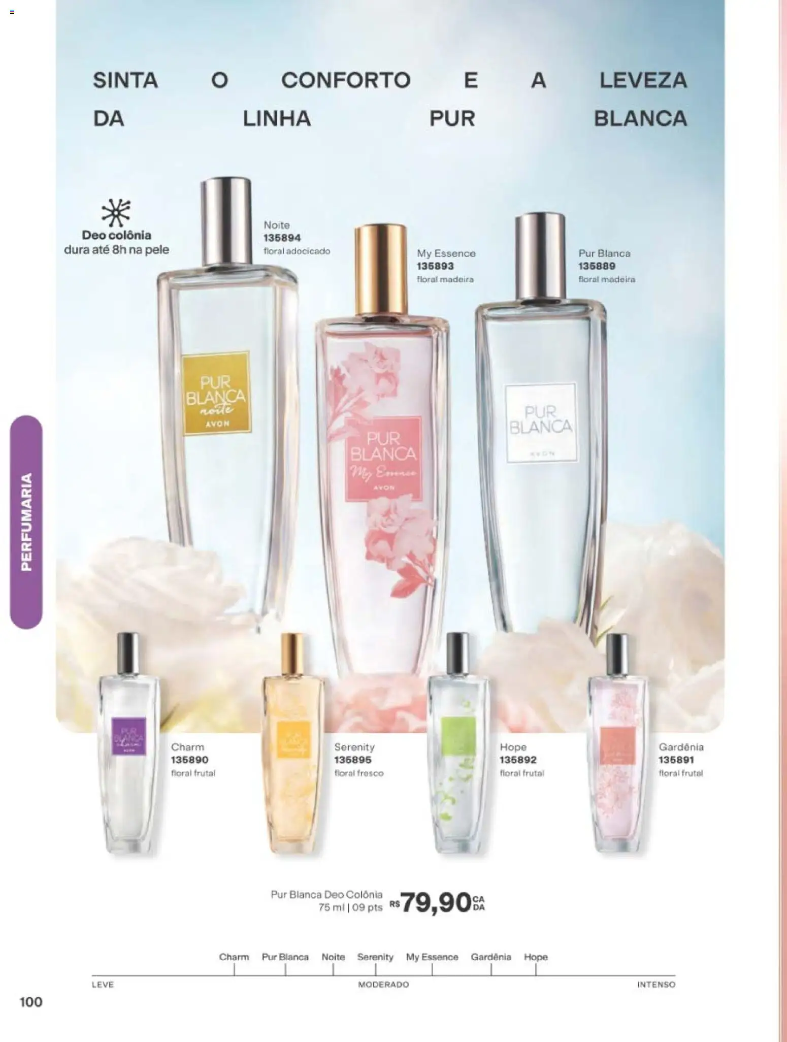 Avon Folheto - válido de 03/11/2026 | Página: 100
