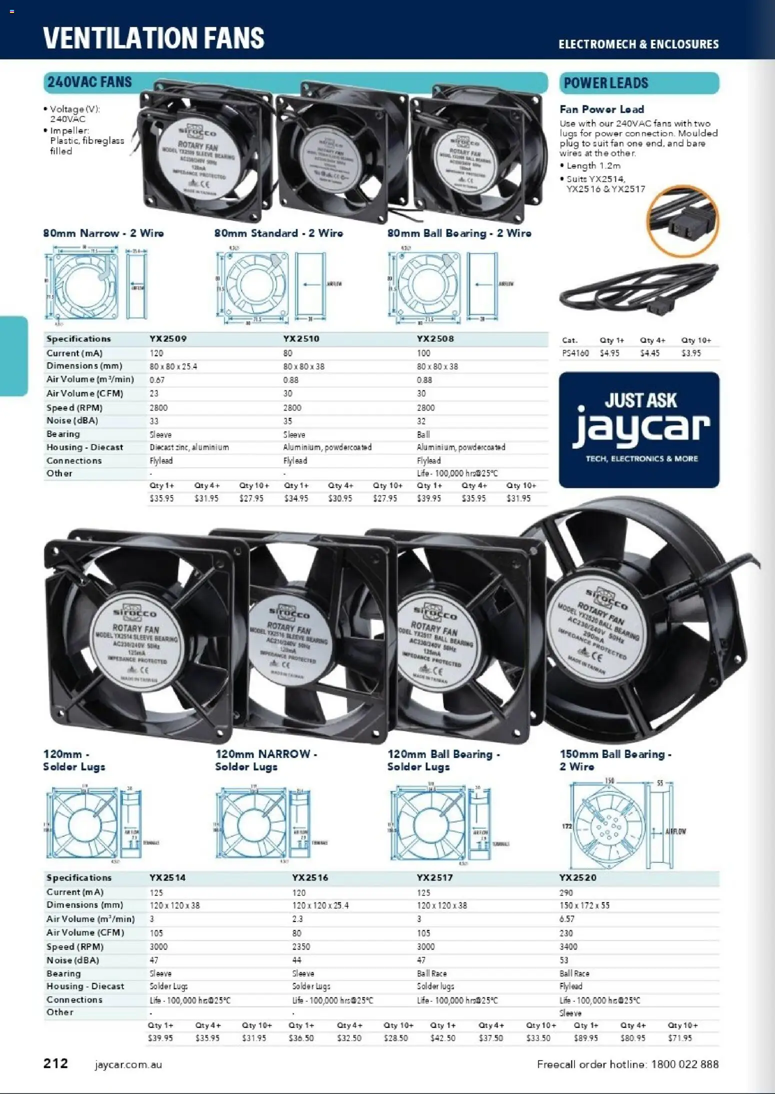 Jaycar catalogue - valid from 31/08/2026 | Page: 210 | Products: Suit, Fan