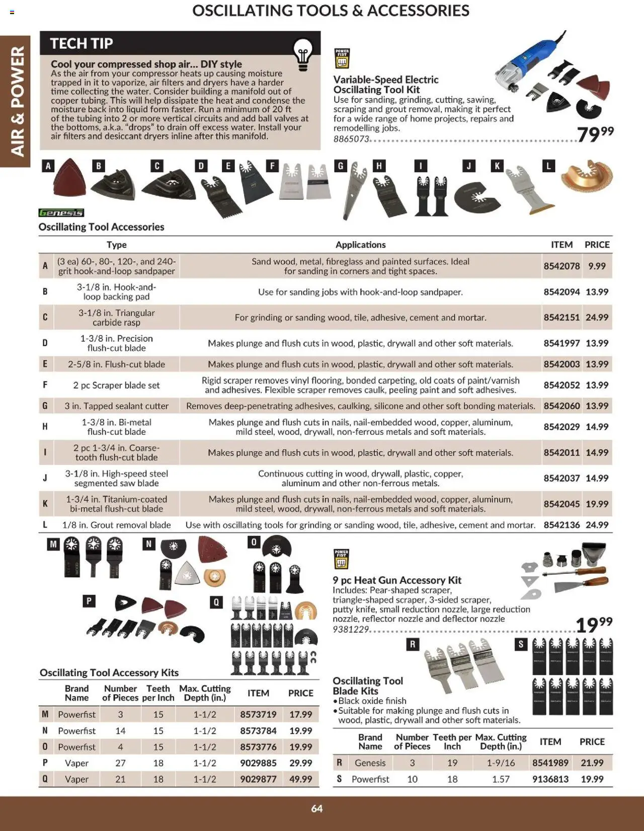 Princess Auto flyer valid from 16.04.2025 | Page: 70 | Products: PC, Cutter, Peeling