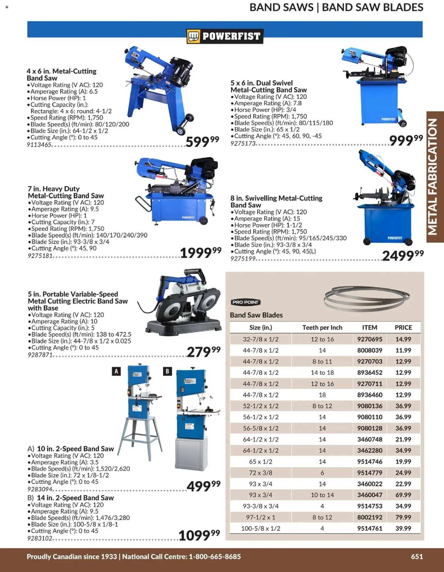 Princess Auto flyer valid from 21.04.2026 | Page: 42