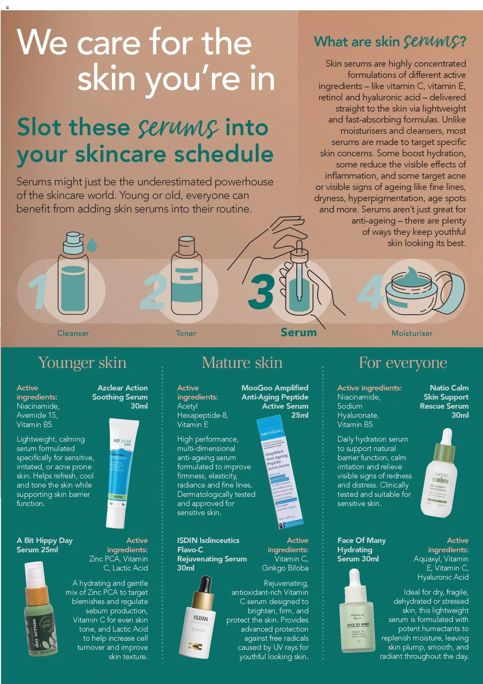 Terry White catalogue - valid from 26.03.2026 | Page: 21 | Products: Acne, Toner, Vitamin, Zinc