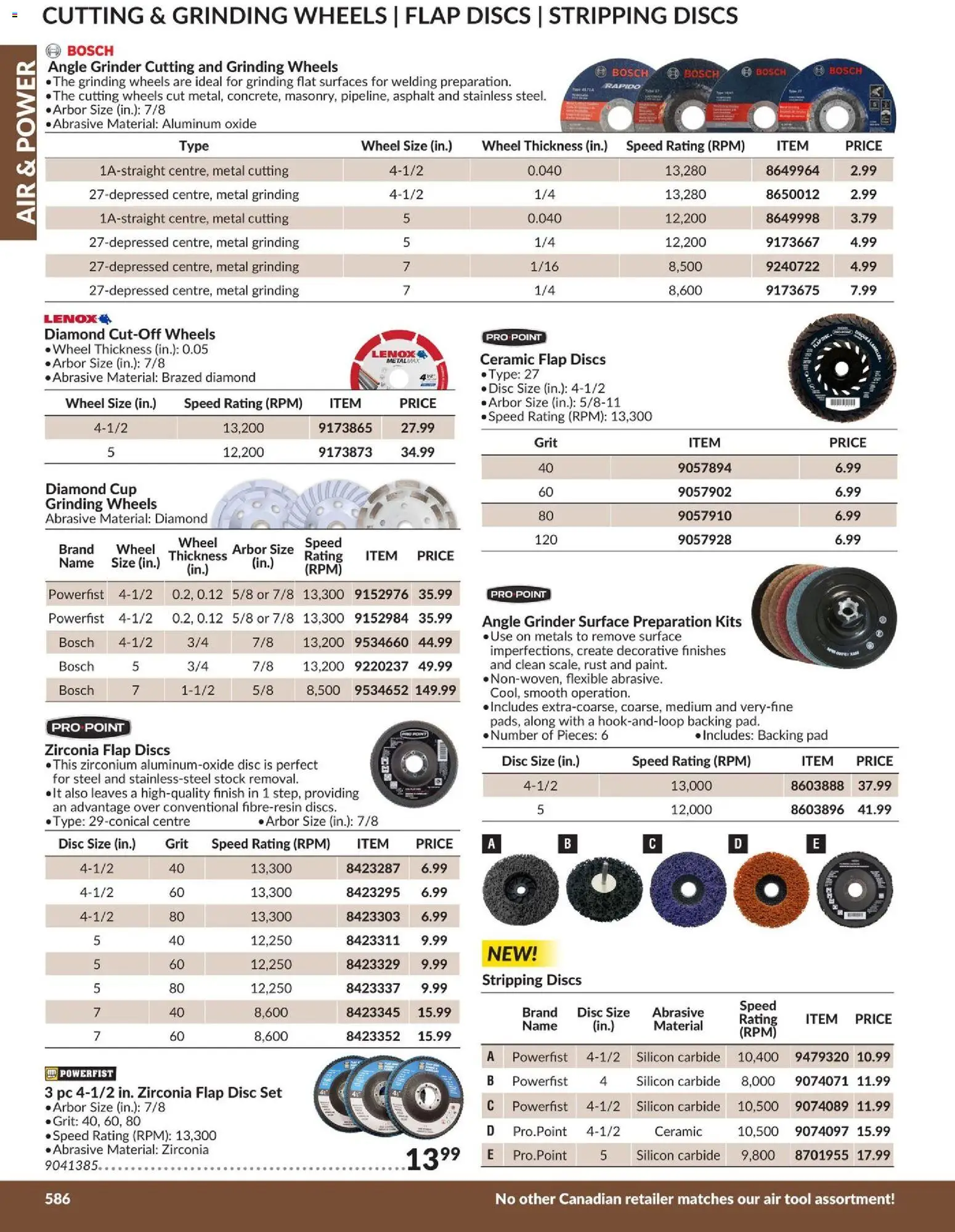 Princess Auto flyer valid from 21.04.2026 | Page: 47 | Products: PC, Grinder