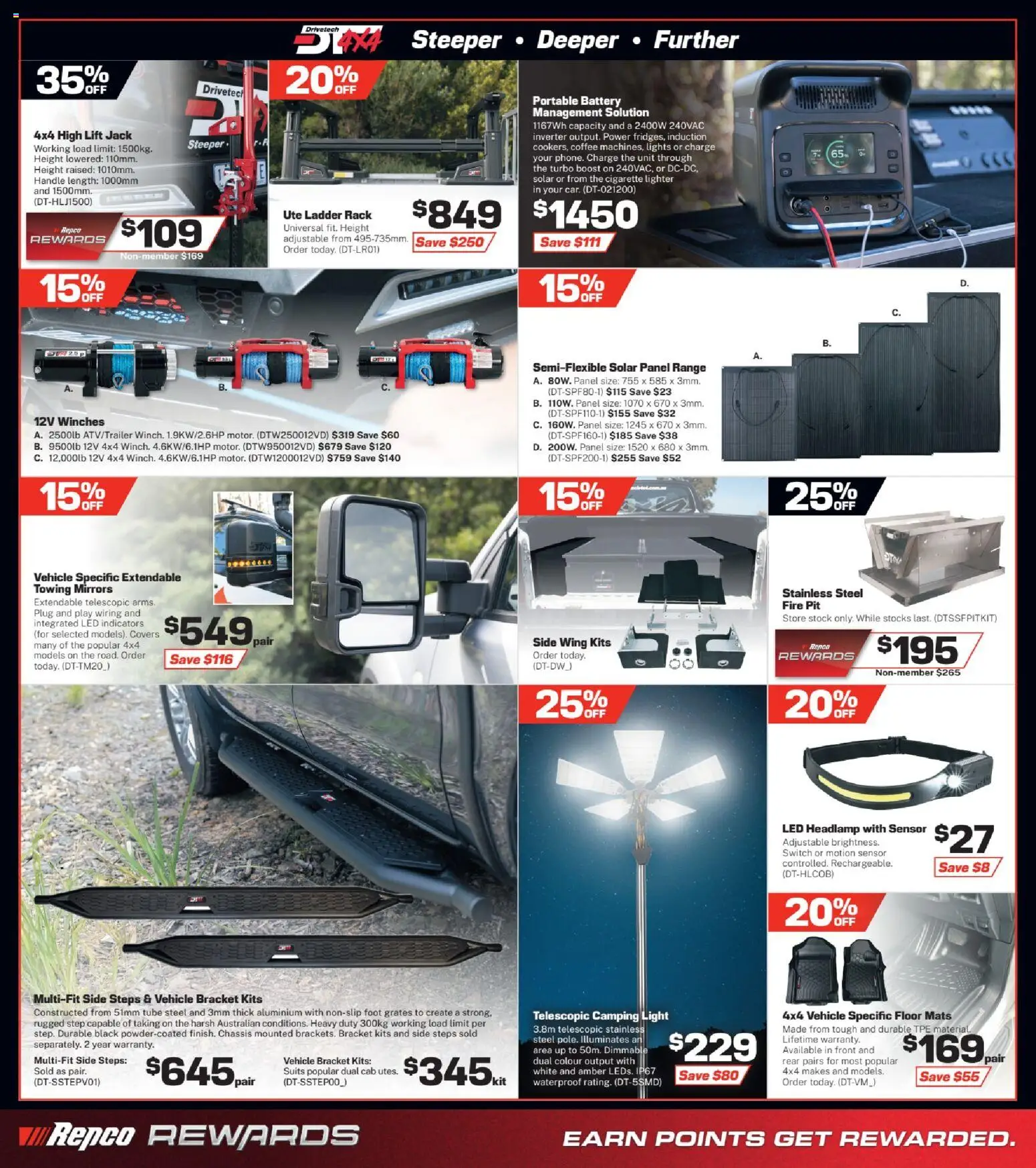Repco catalogue - valid from 19.03.2026 | Page: 4 | Products: Battery, Kits, Coffee, Portable