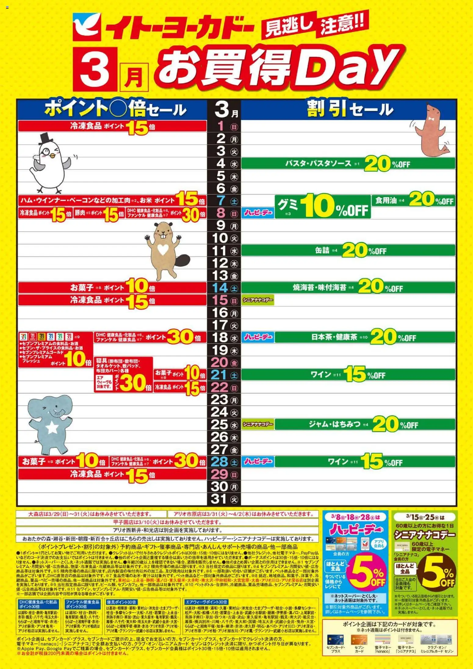 {H1} | ページ: 1 | 製品: ワイン, 豚肉, 水
