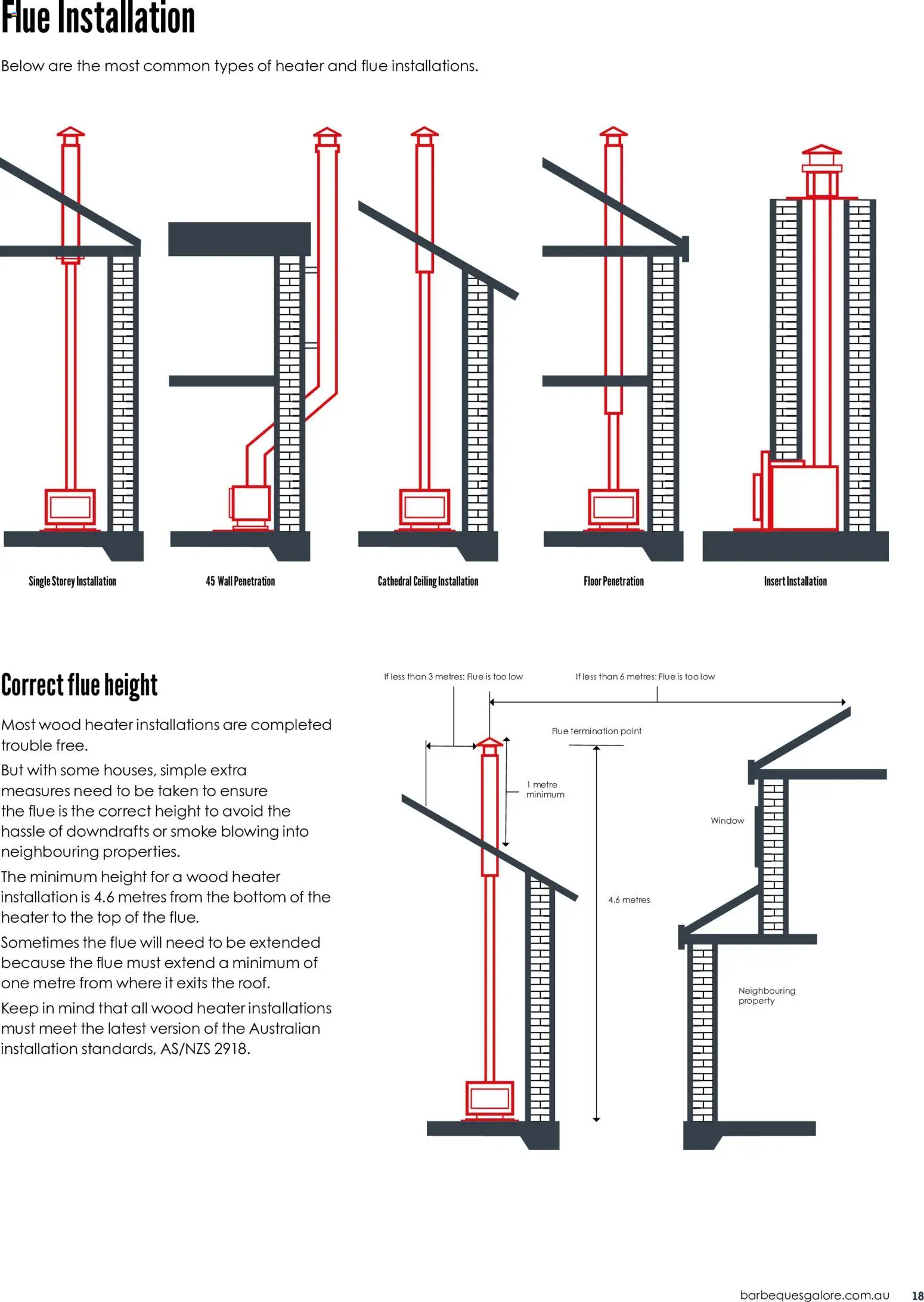 Barbeques Galore catalogue - valid from 06/05/2026 | Page: 19 | Products: Heater, Window, Wood