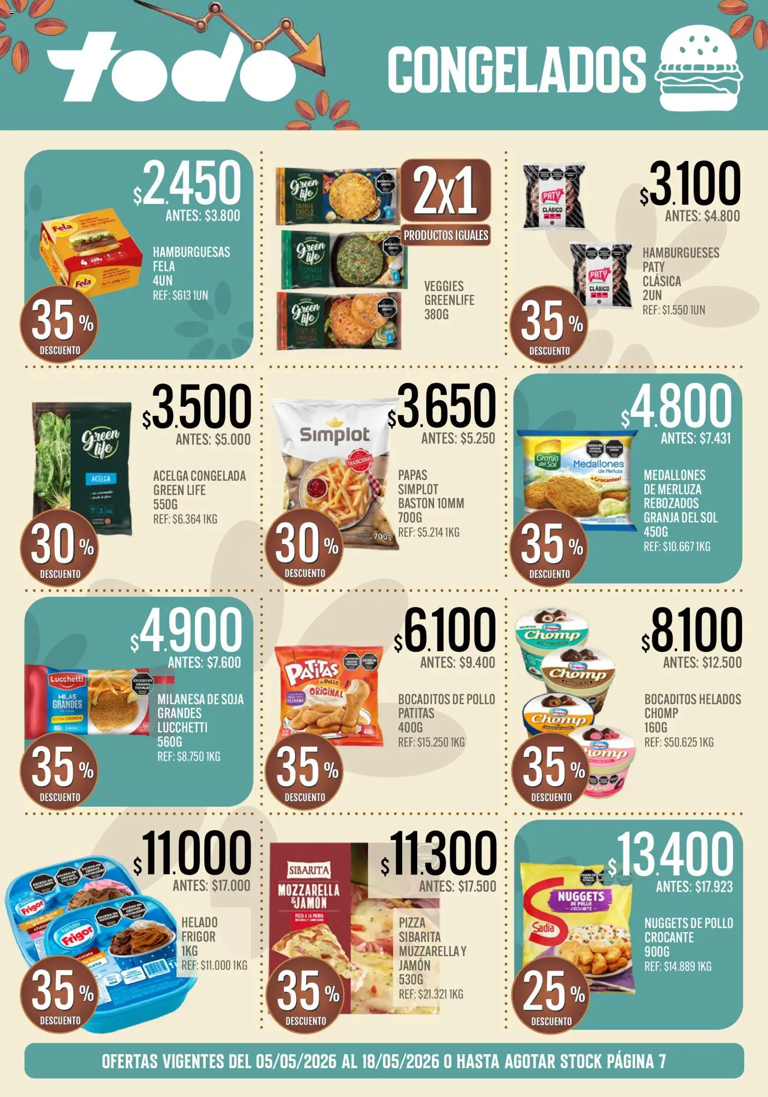 Supermercados TODO - Ofertas │ válido desde el 05.05.2026 | Página: 8 | Productos: Acelga, Milanesa, Jamón, Pizza