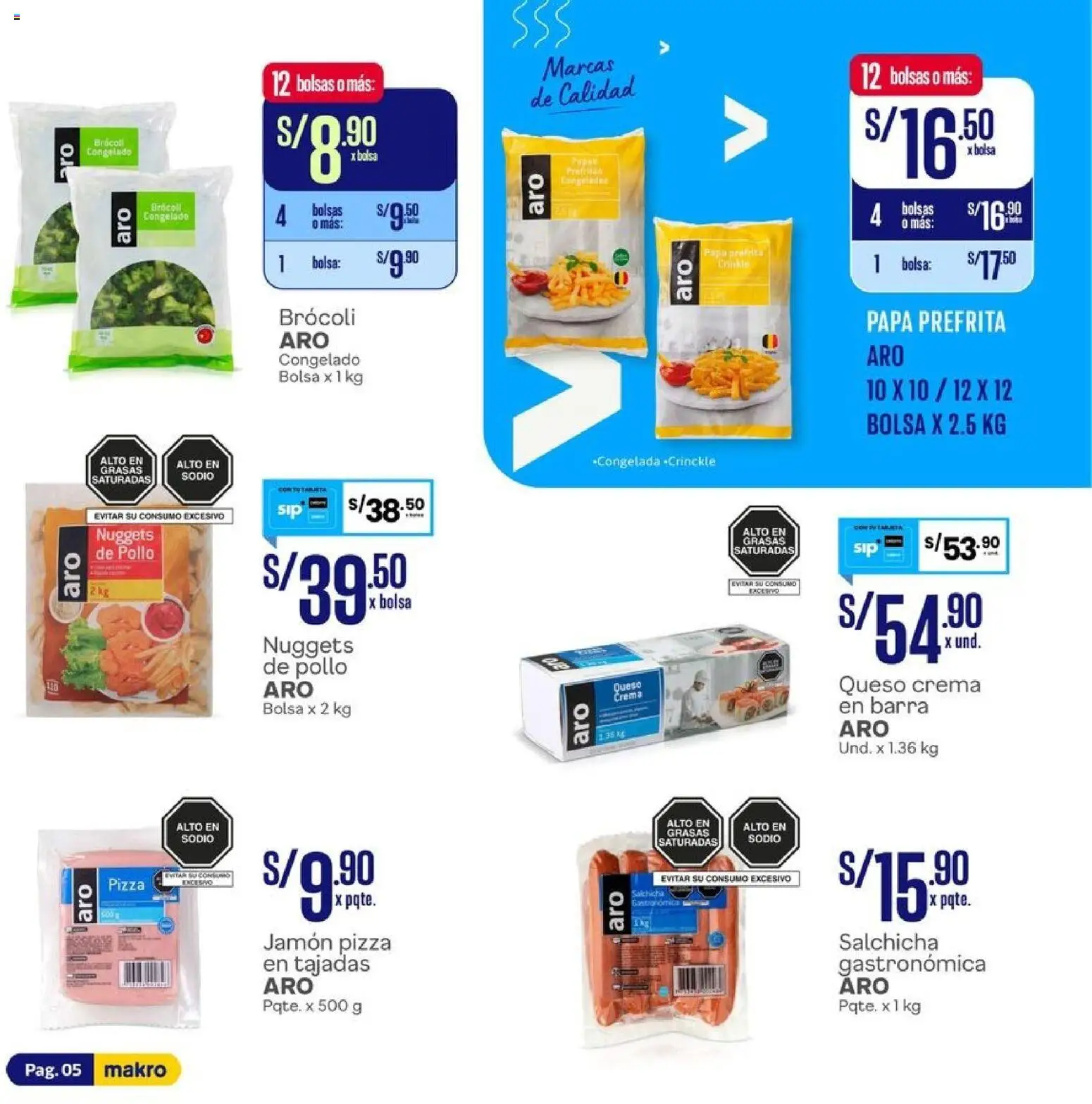 Catálogo Makro válido desde 01.05.2026 | Página: 5 | Productos: Jamón, Pizza, Crema, Bolsa