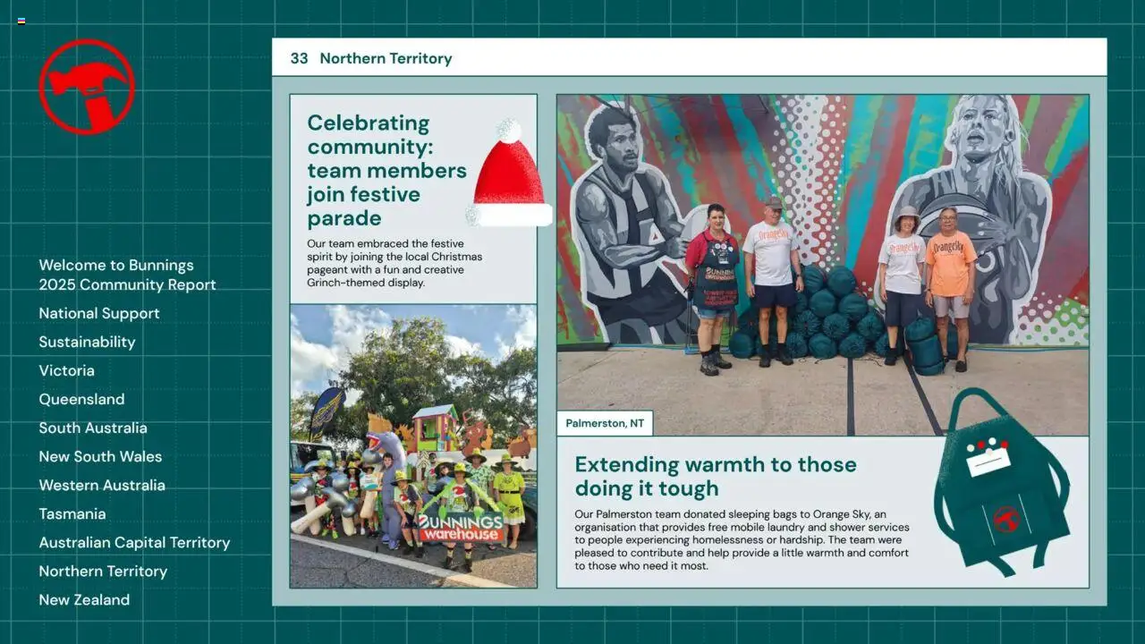 Bunnings Warehouse catalogue from 25.08.2025 | Page: 33