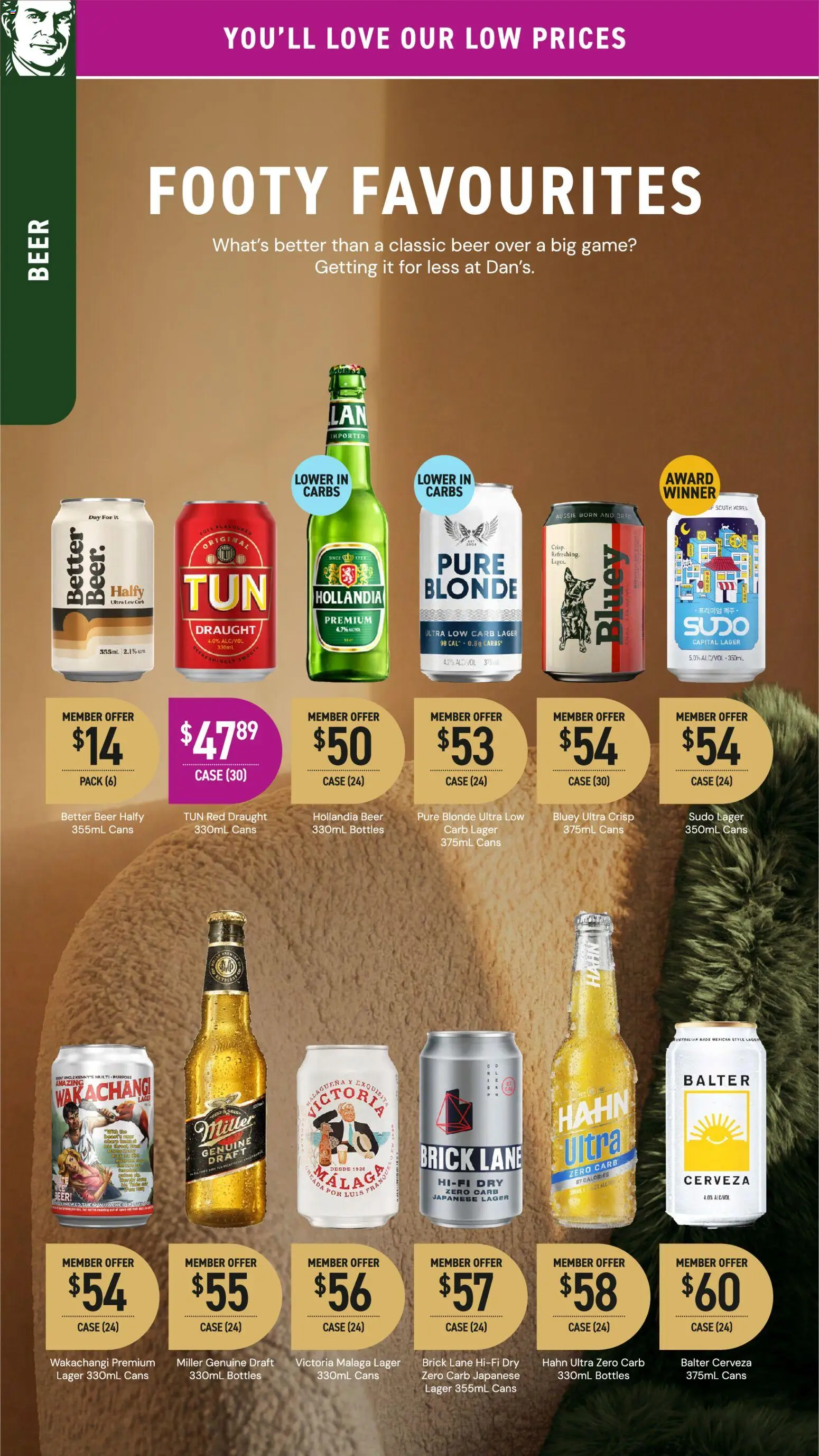 Dan Murphy's catalogue - valid from 11.06.2026 | Page: 36 | Products: Beer, Game, Case