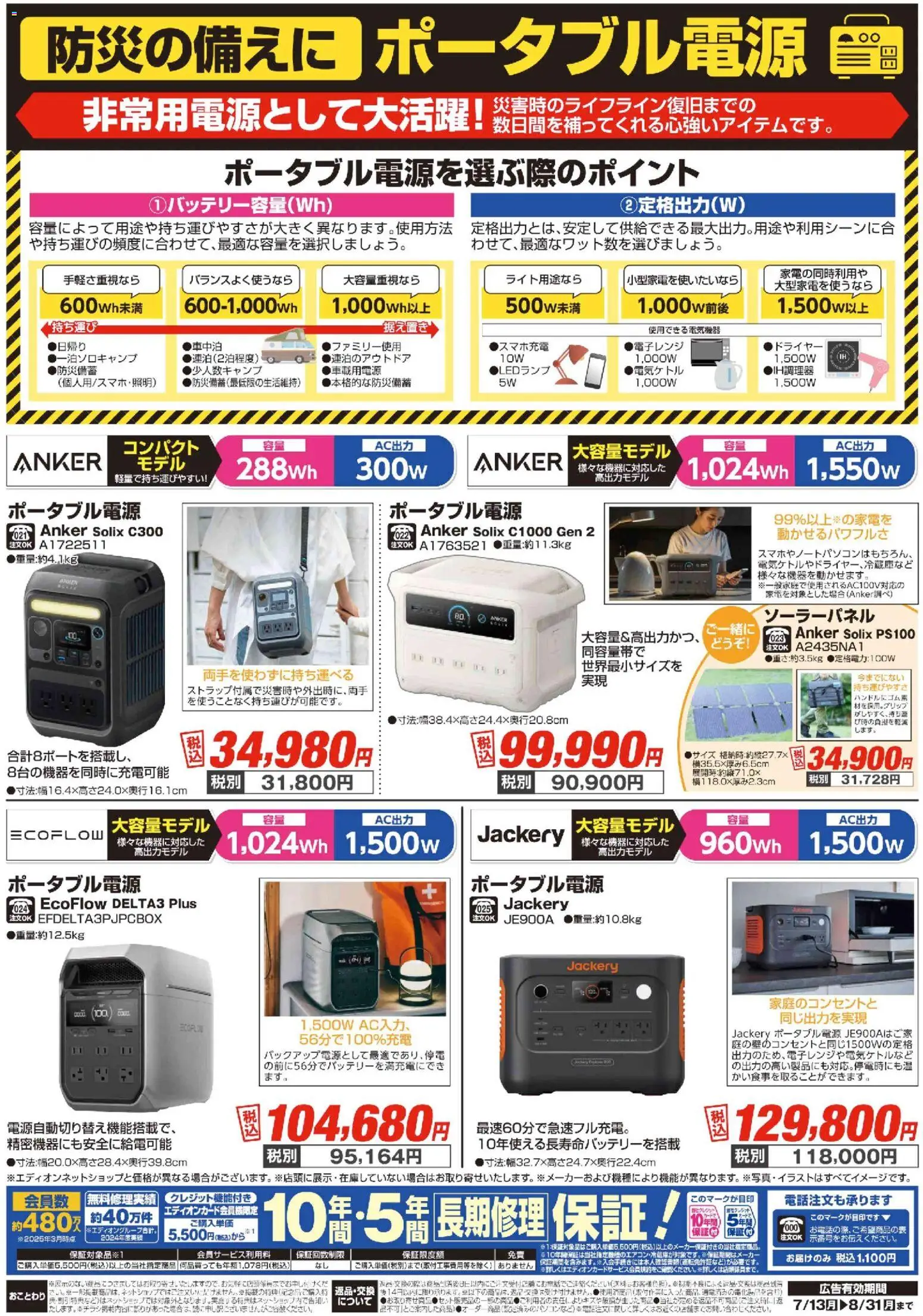 {H1} | ページ: 1 | 製品: LEDランプ, ドライヤー, 電子レンジ