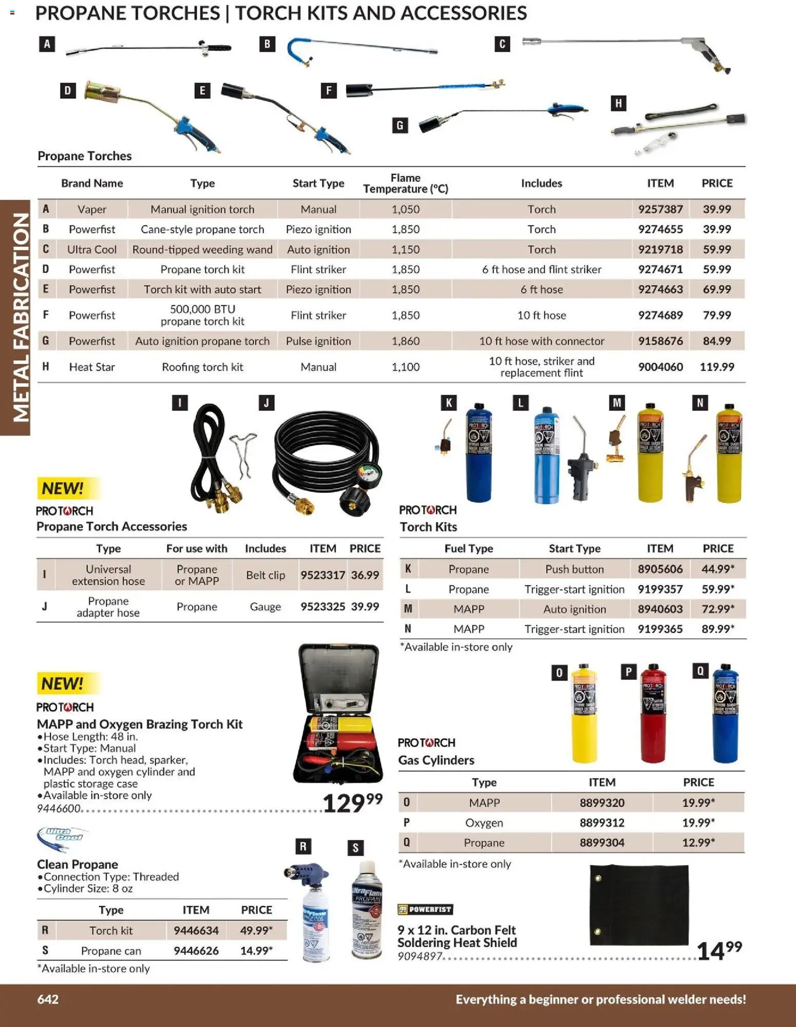 Princess Auto flyer valid from 21.04.2026 | Page: 33 | Products: Belt, Connector, Case, Adapter