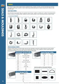 Preview of Clark Rubber catalogue  - valid from 02.04.2026 | Page: 10 | Products: Sponge, Boots, Bulb