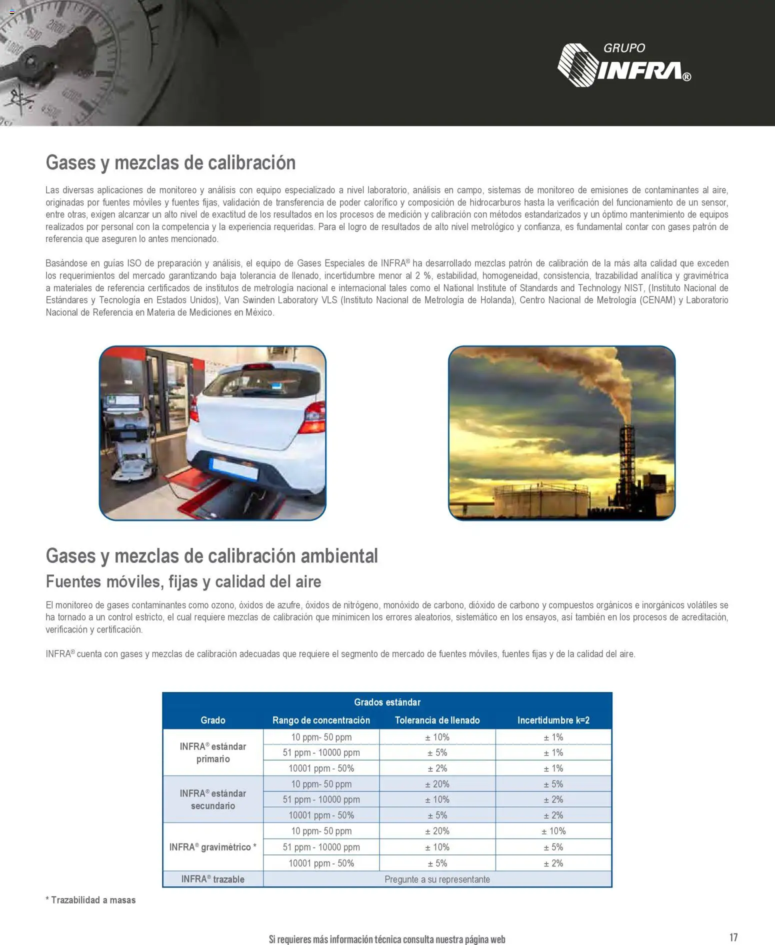Nuevas ofertas de Infra válidas en toda la República Mexicana desde el 01/01/2026. ¡Encuentra las mejores ofertas en Infra catálogo! | Página: 19