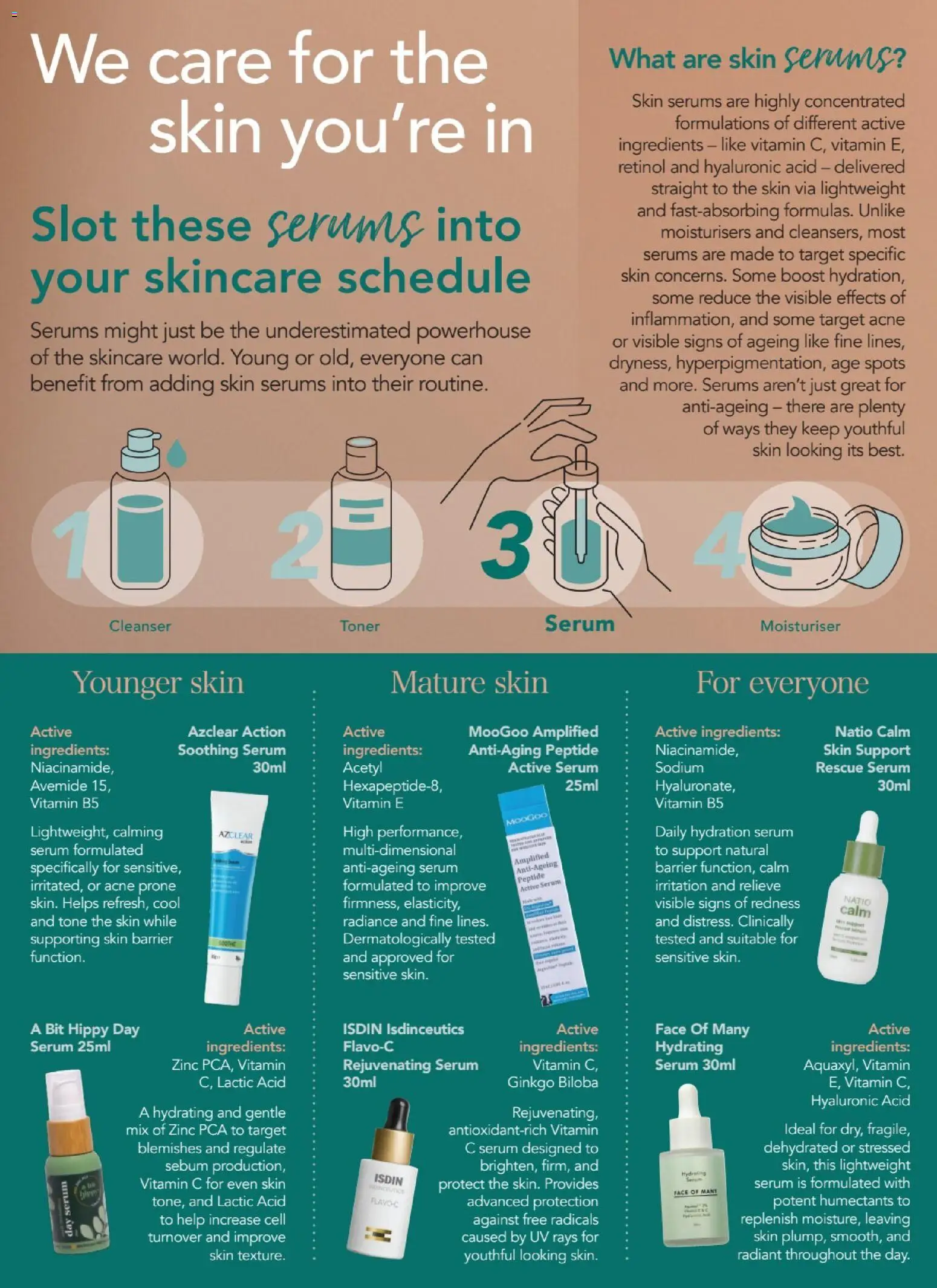 Terry White catalogue - valid from 26.03.2026 | Page: 21 | Products: Acne, Toner, Retinol, Vitamin