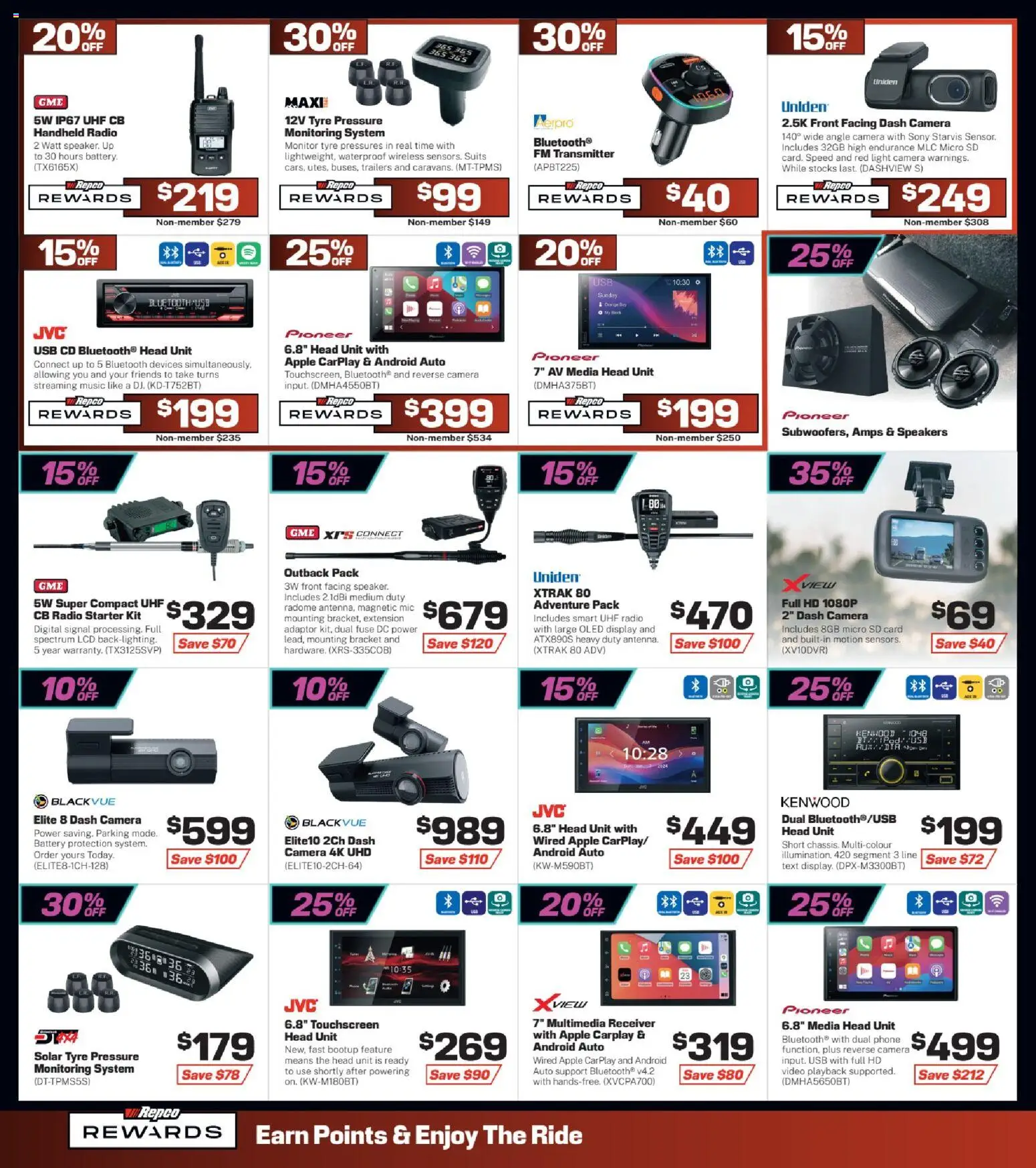 Repco catalogue - valid from 30/09/2026 | Page: 12 | Products: Adaptor, Digital, Camera, Video