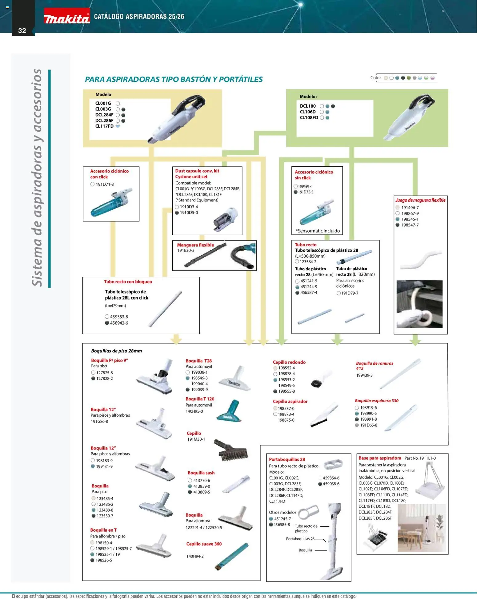 Nuevas ofertas de Makita válidas en toda la República Mexicana desde el 01/12/2025. ¡Encuentra las mejores ofertas en Makita catálogo Aspiradoras! | Página: 32 | Productos: Cepillo, Juego, Flexible, Aspiradora