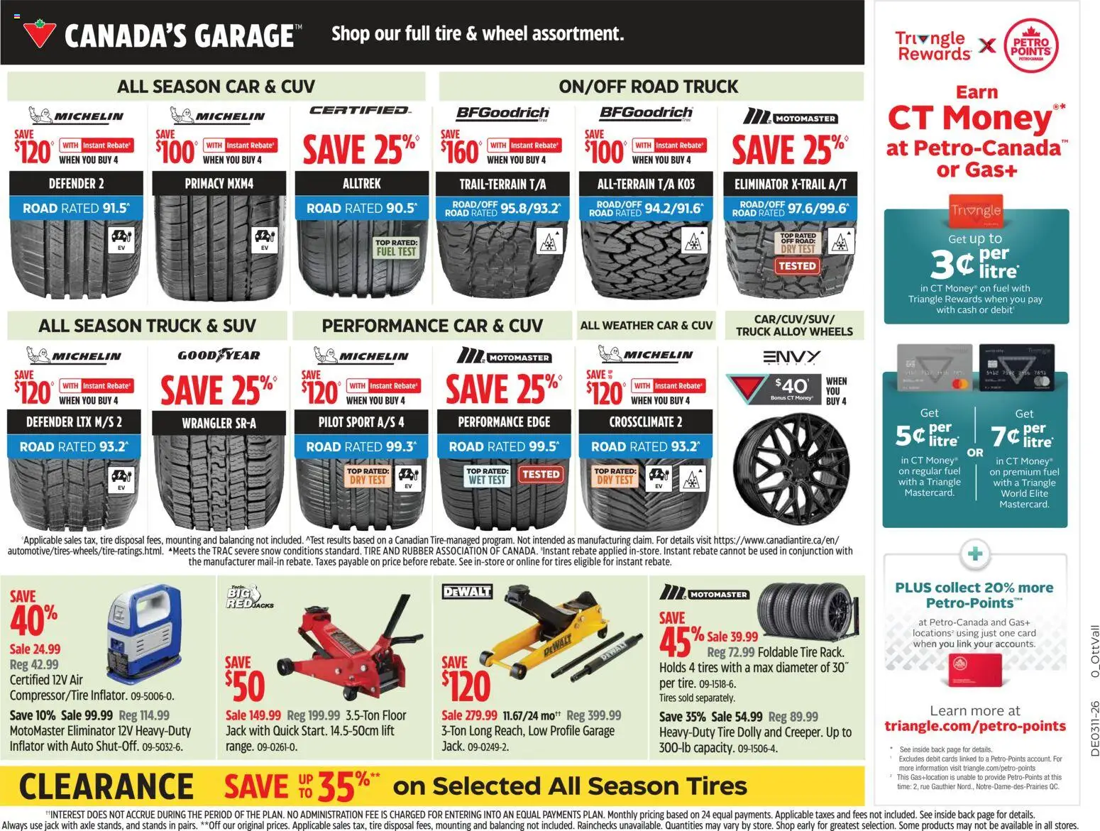 Canadian Tire flyer valid from 12.03.2026 | Page: 24