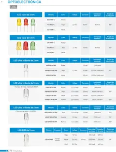 Vista previa de Steren catálogo, nuevo folleto de la tienda, válido en México a partir del 01.01.2026 | Página: 290