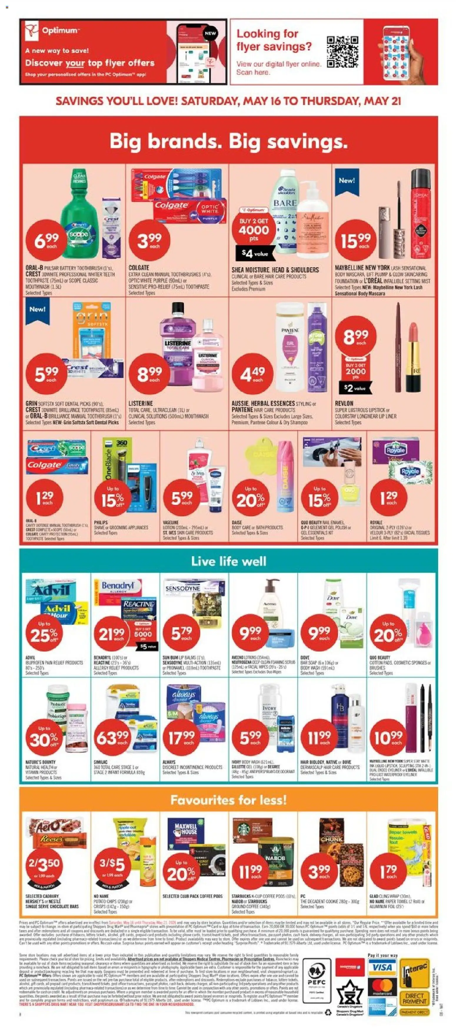Shoppers flyer valid from 15.05.2026 | Page: 18 | Products: Mascara, Lipstick, Soap, Body wash