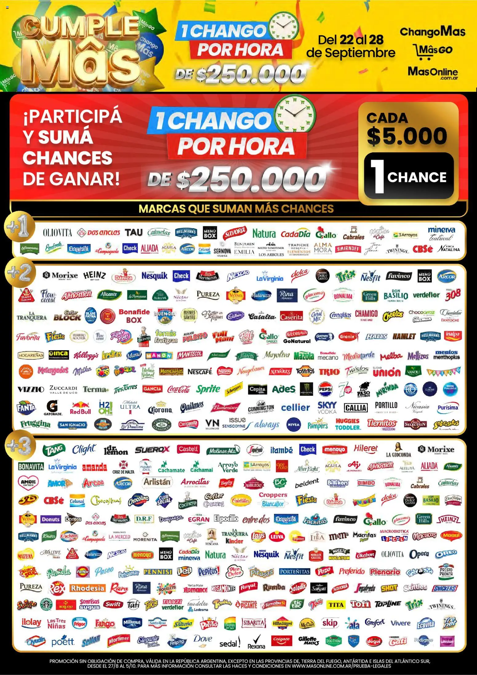 Changomas Ofertas │ válido desde el 22/09/2026 | Página: 16