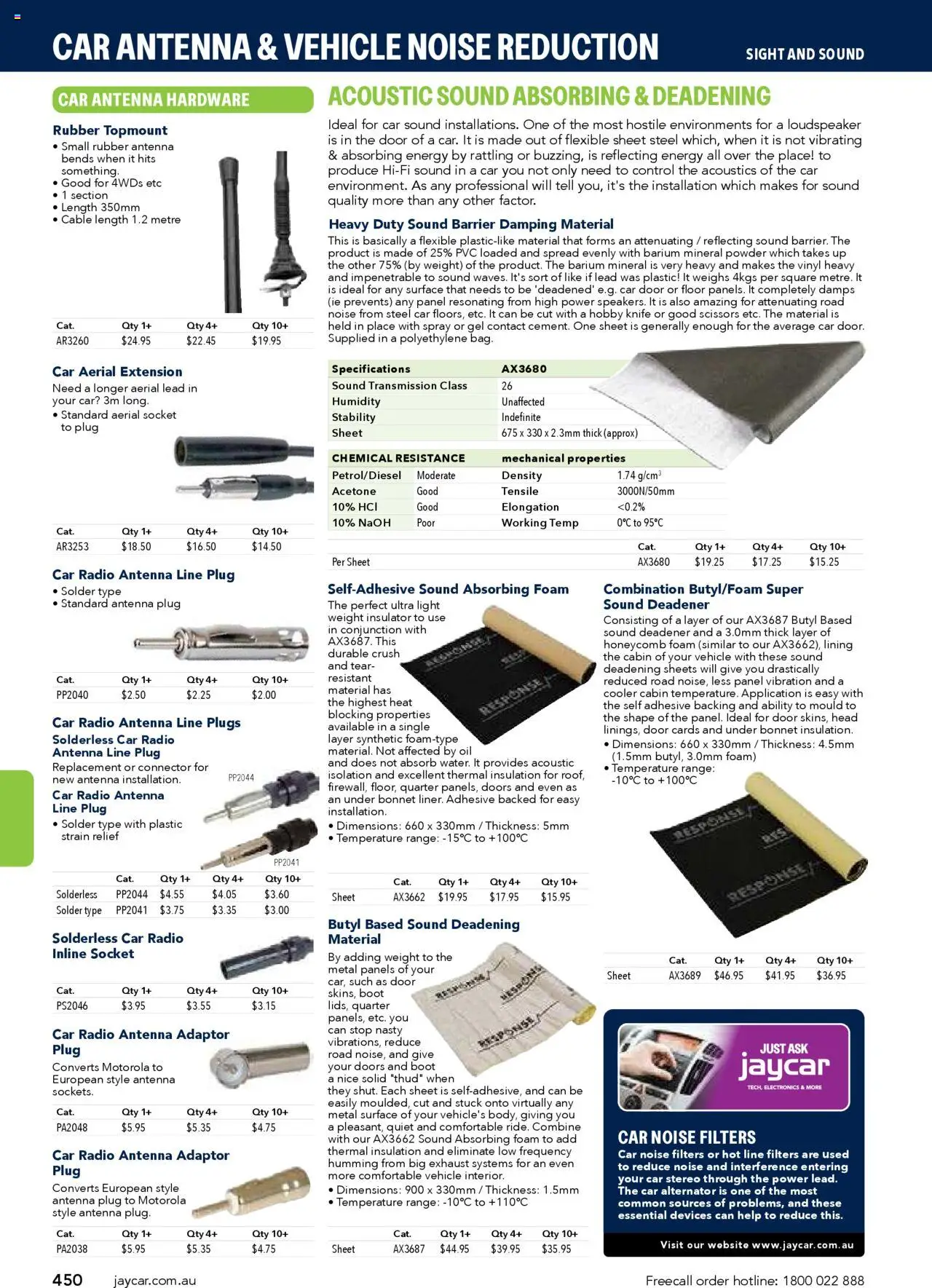 Jaycar catalogue - valid from 09/07/2025 | Page: 450 | Products: Powder, Radio, Stereo, Weight