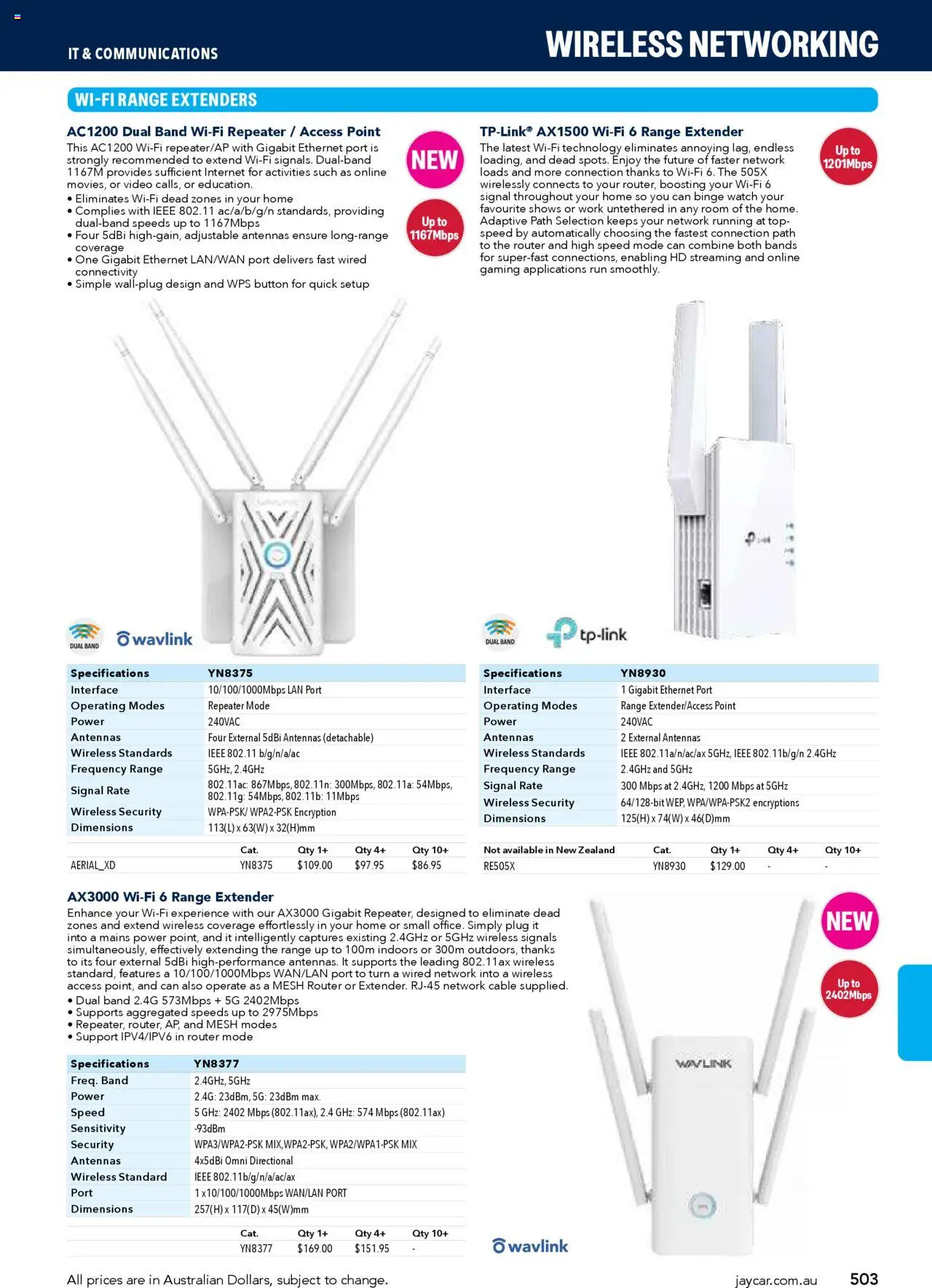 Jaycar catalogue - valid from 09/07/2025 | Page: 503 | Products: Watch, Cable, Video