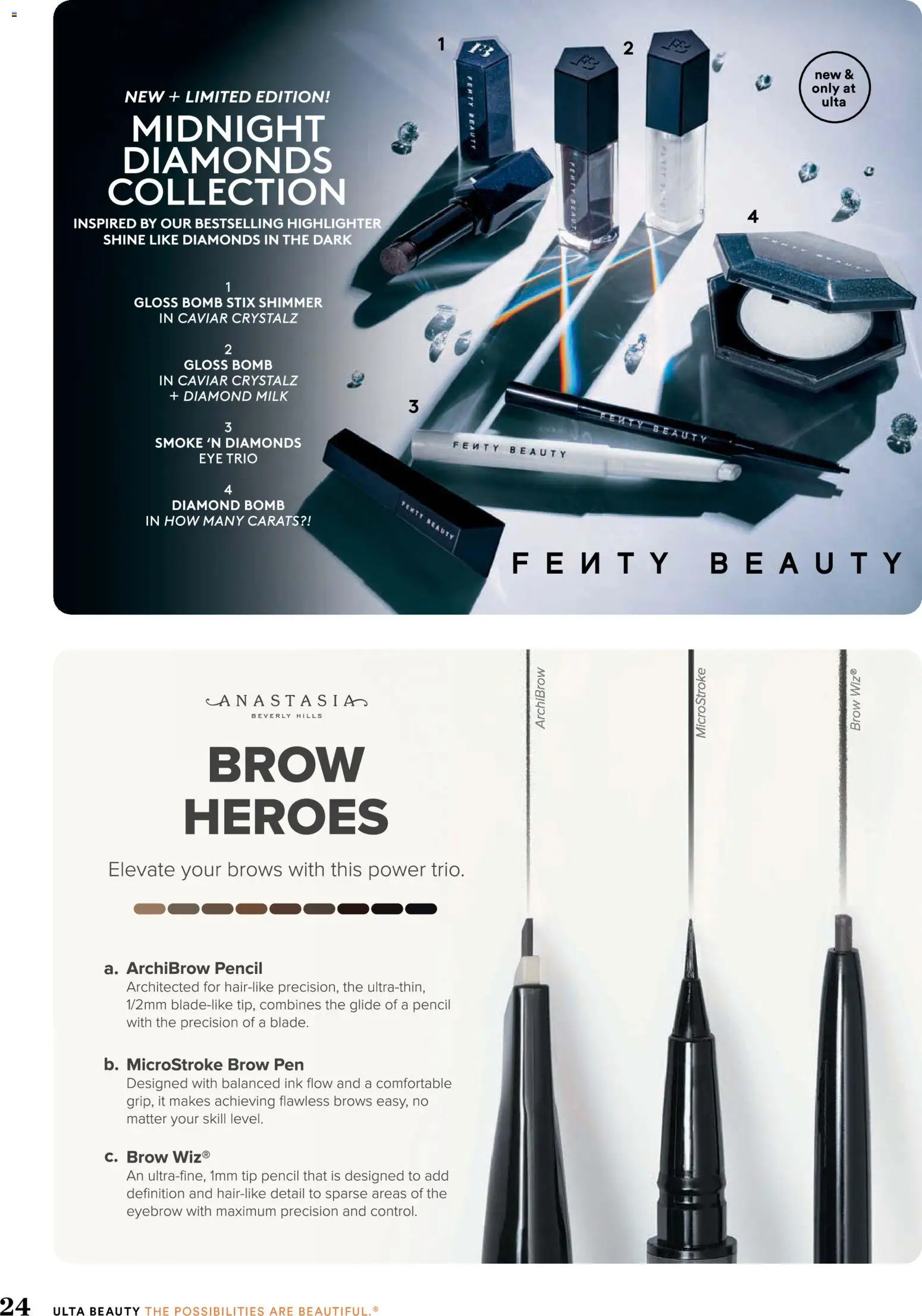 Ulta Beauty Weekly Ad - valid from 08/02/2026 | Page: 24