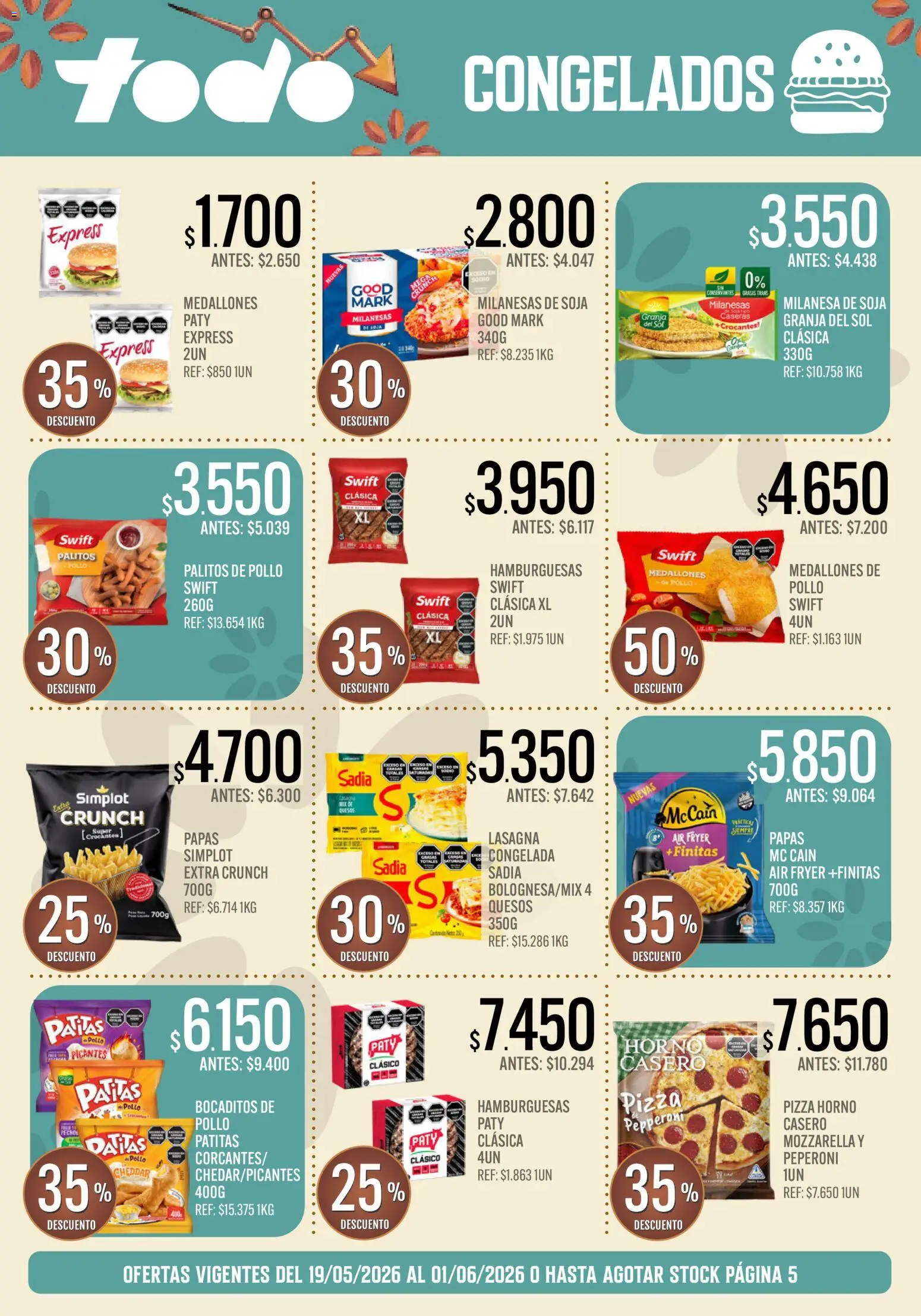 Supermercados TODO - Ofertas │ válido desde el 19.05.2026 | Página: 6 | Productos: Horno, Pollo, Milanesa, Pizza