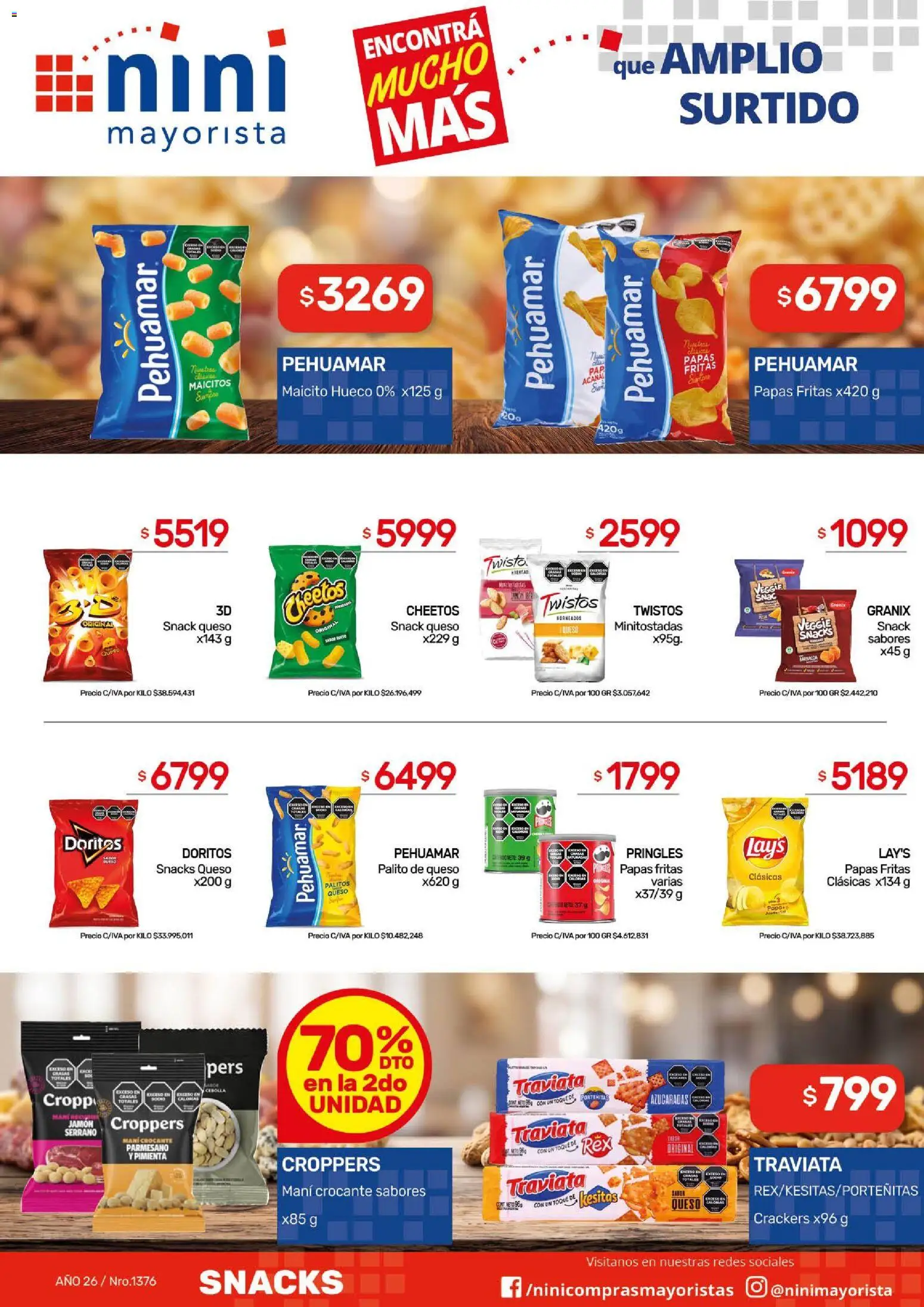 NINI Mayorista catálogo │ válido desde el 07/09/2026 | Página: 24 | Productos: Cebolla, Mani, Queso, Jamón
