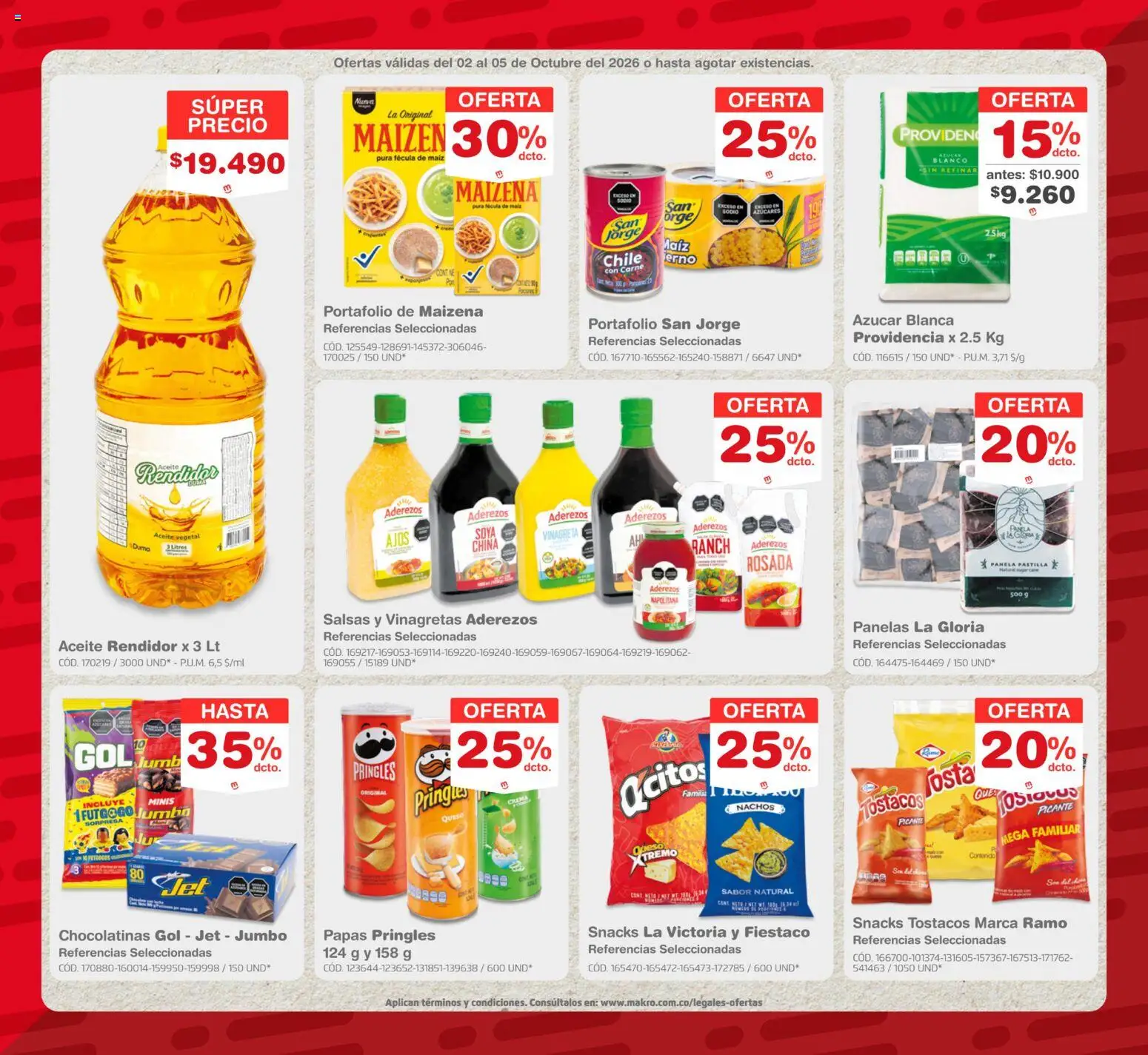 Makro revista - valida desde el 02/10/2026 | Página: 4