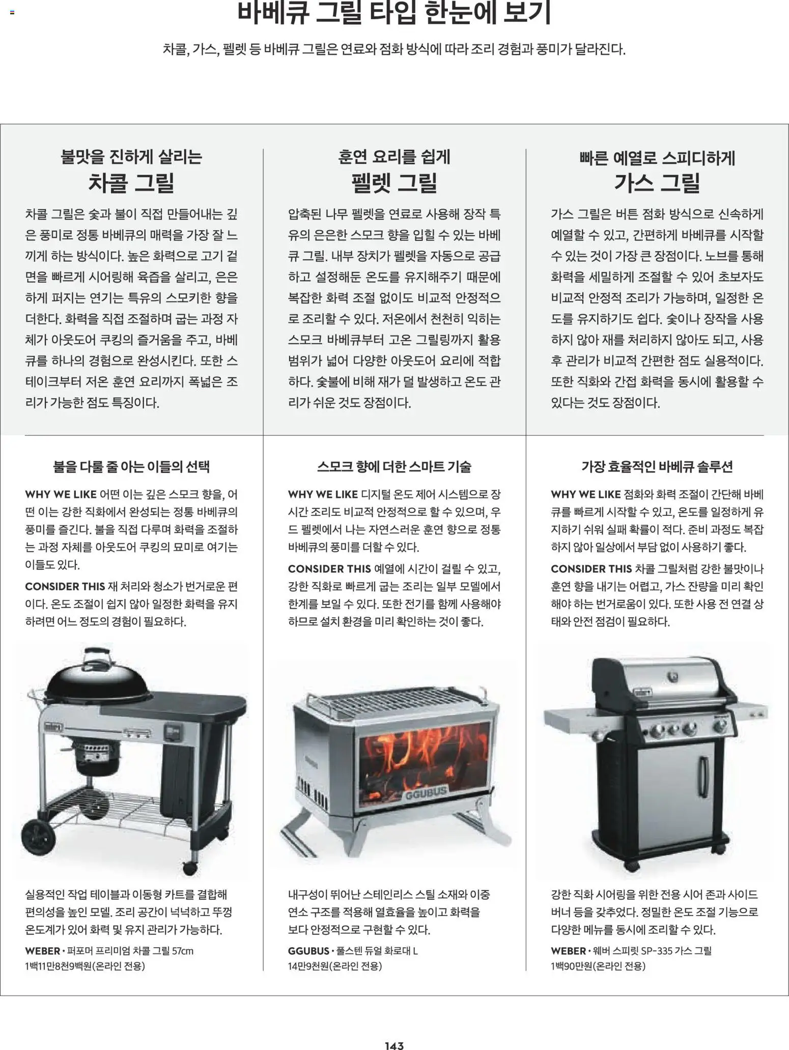  | 페이지: 119 | 상품: 그릴