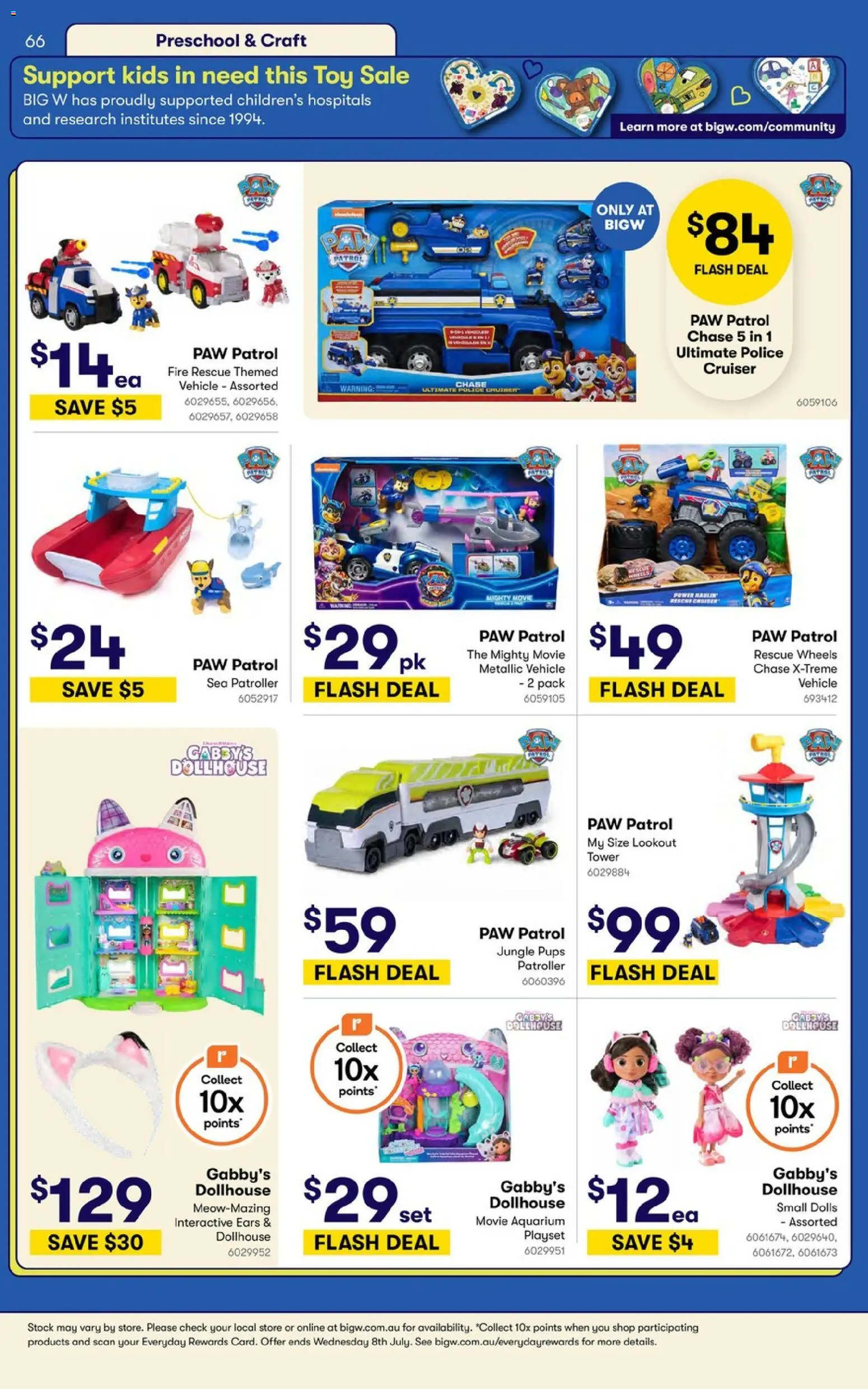 Big W catalogue - valid from 09.06.2026 | Page: 66