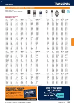 Preview of Jaycar Engineering & Scientific Catalogue 2025/2026  - valid from 09.07.2025 | Page: 239 | Products: Case