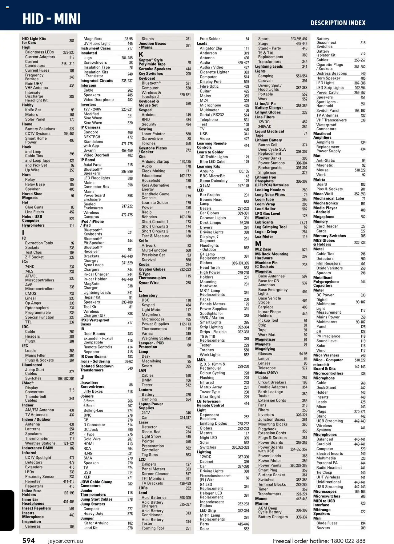 Jaycar catalogue - valid from 09/07/2025 | Page: 594 | Products: Door, Tv, Television, Usb