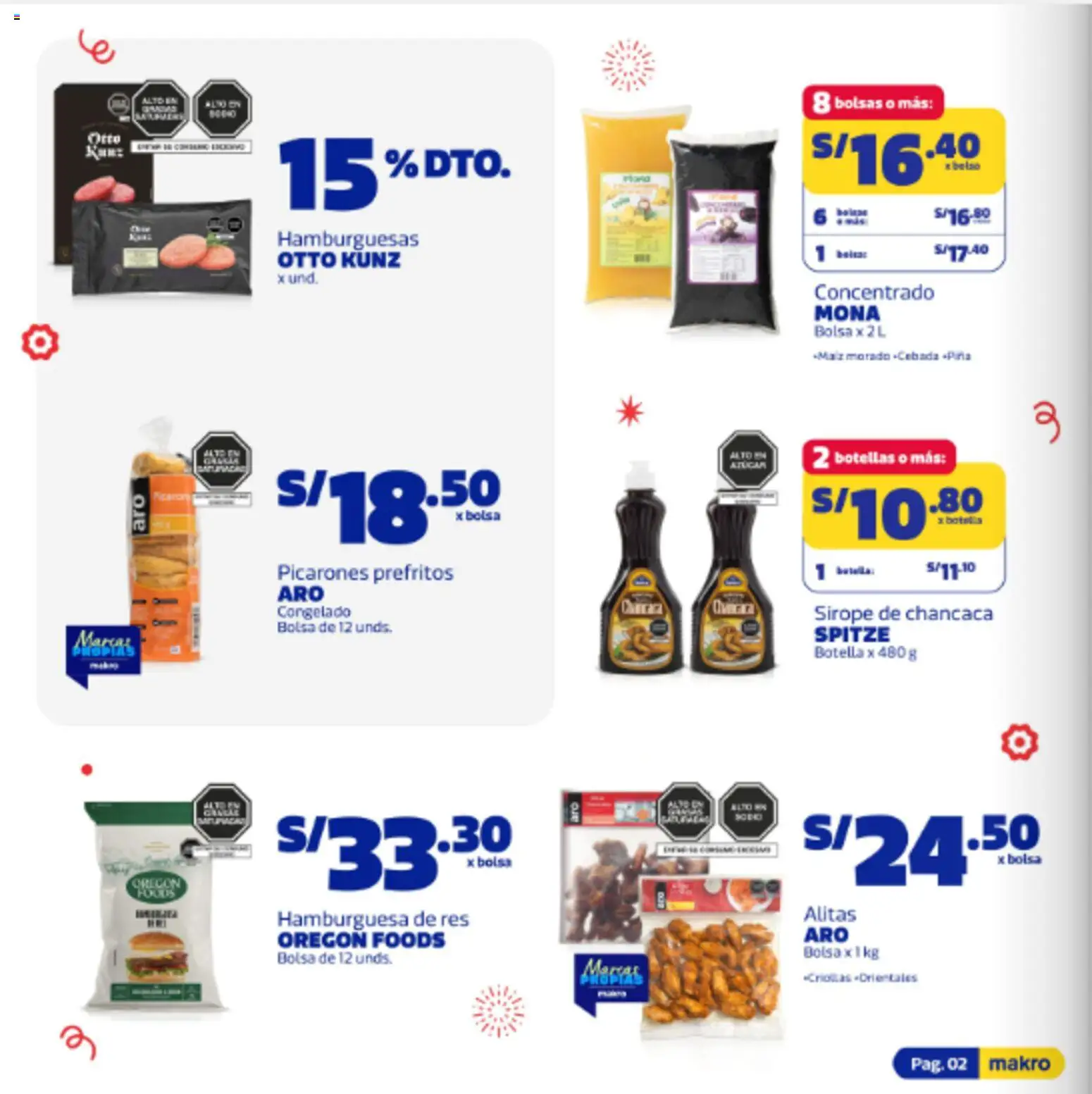 Catálogo Makro válido desde 14/07/2026 | Página: 2 | Productos: Bolsa