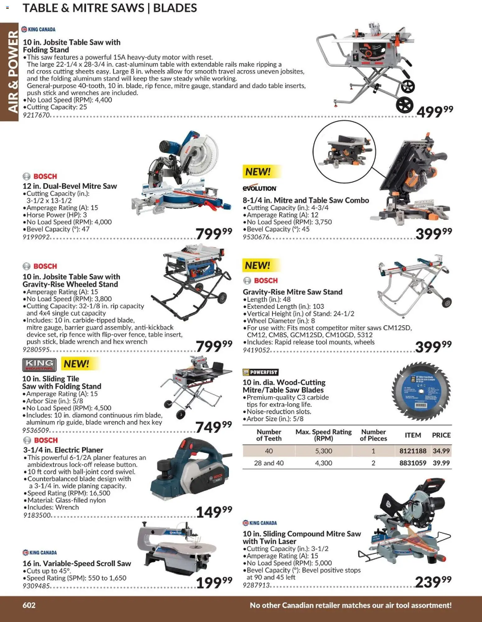 Princess Auto flyer valid from 21.04.2026 | Page: 63 | Products: Table