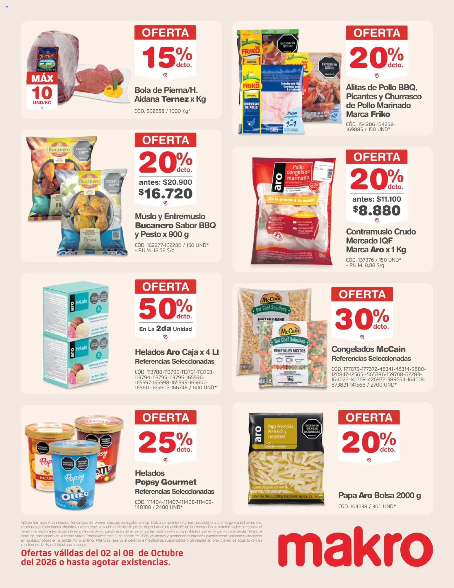 Makro revista - valida desde el 02/10/2026 | Página: 15
