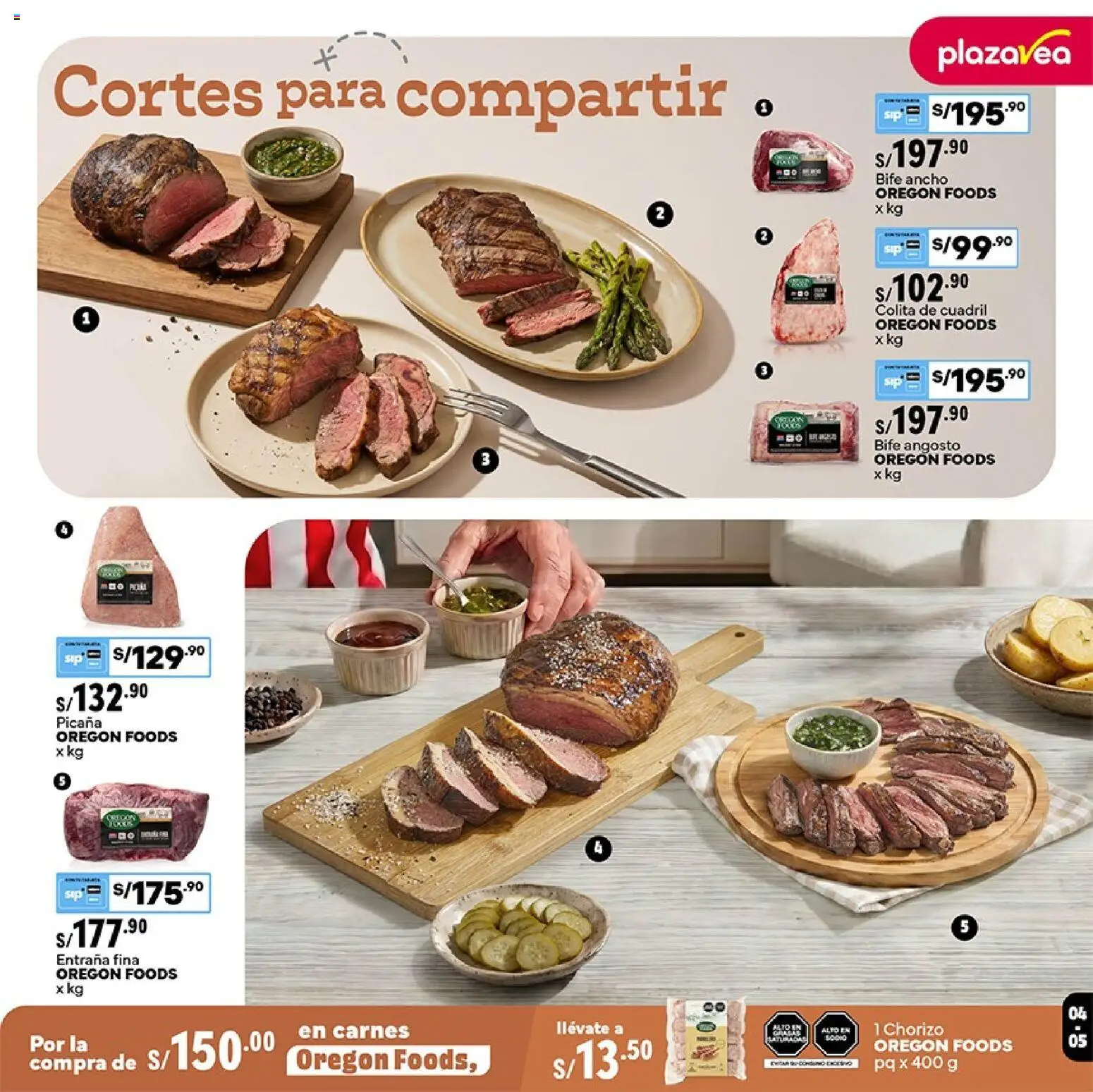 Catálogo Plaza Vea válido desde 12.06.2026 | Página: 5