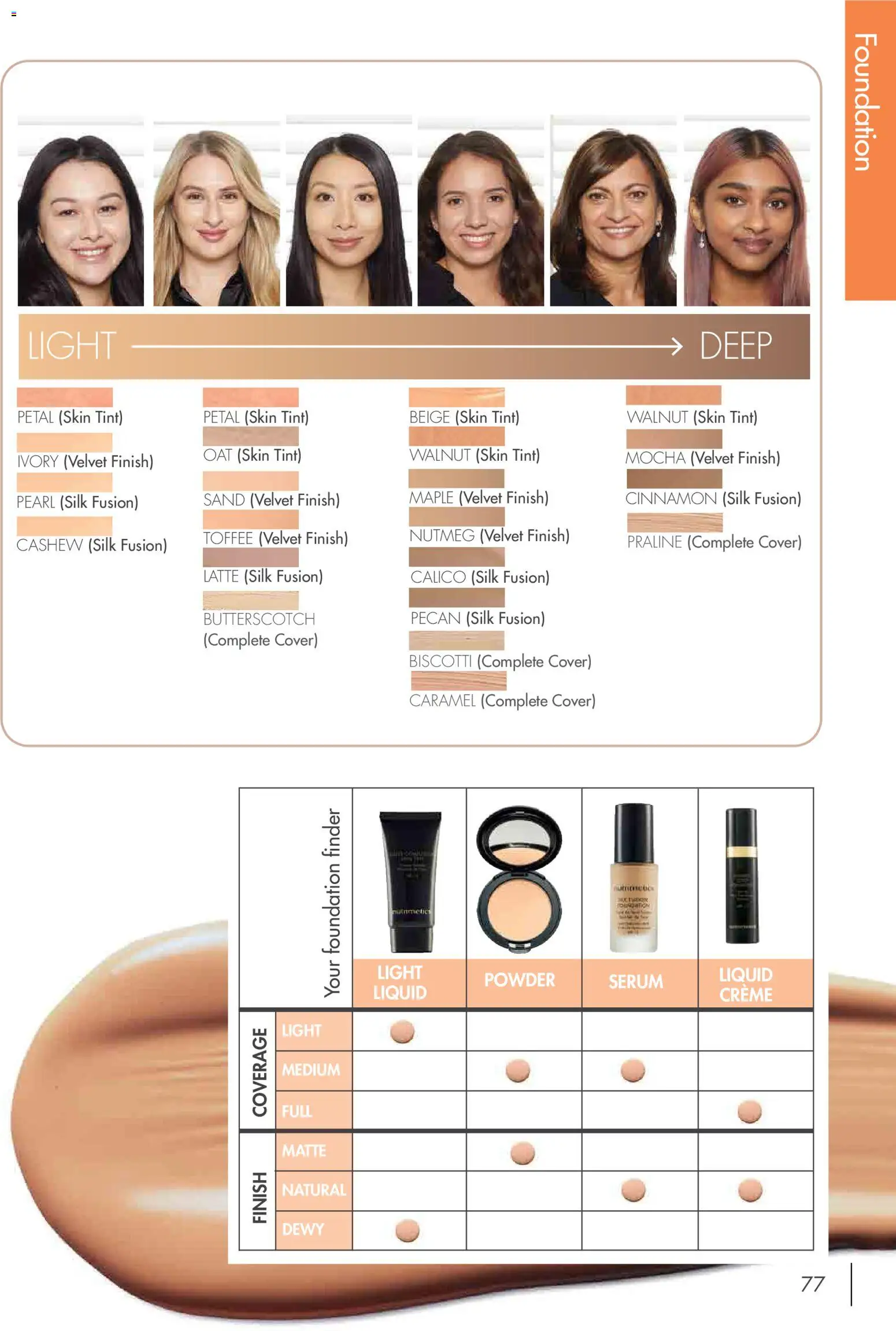 Nutrimetics catalogue - valid from 01/01/2026 | Page: 77 | Products: Powder, Light, Nutmeg, Foundation