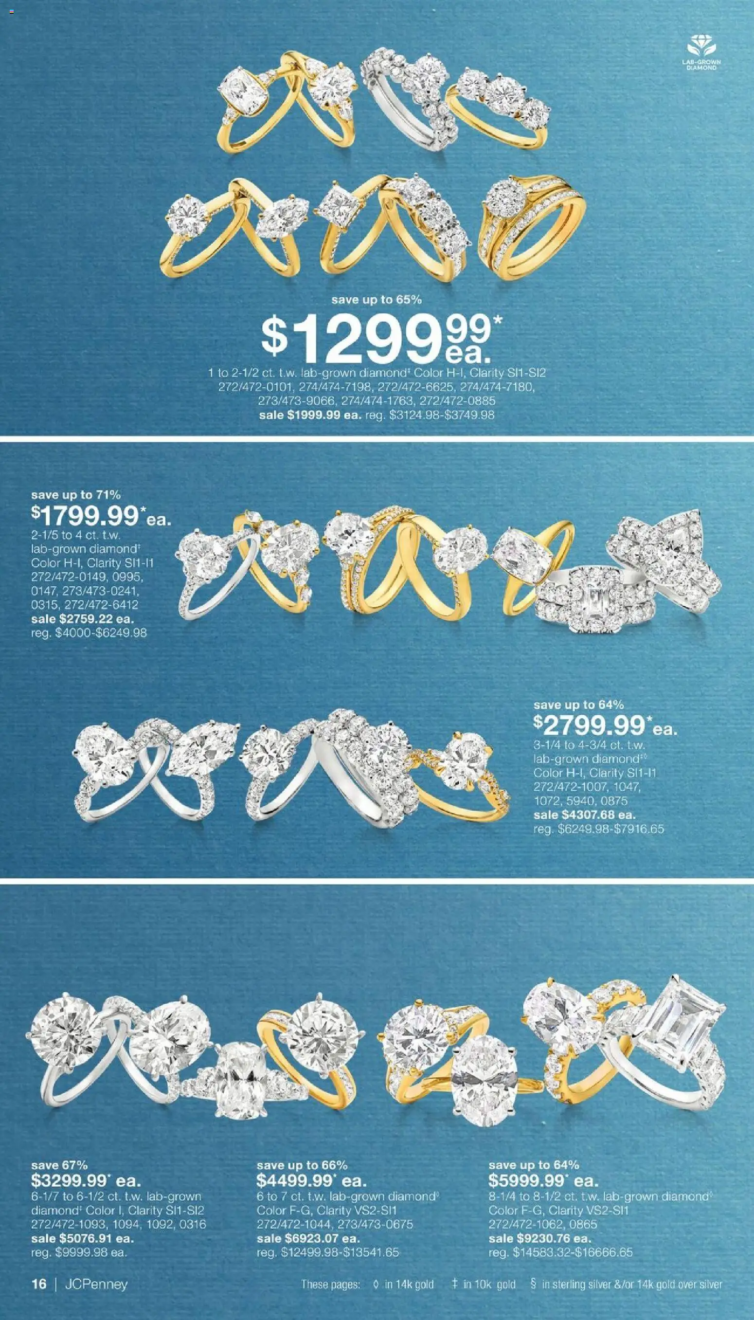 JCPenney Semi-Annual Jewelry Sale - valid from 07/13/2026 | Page: 15
